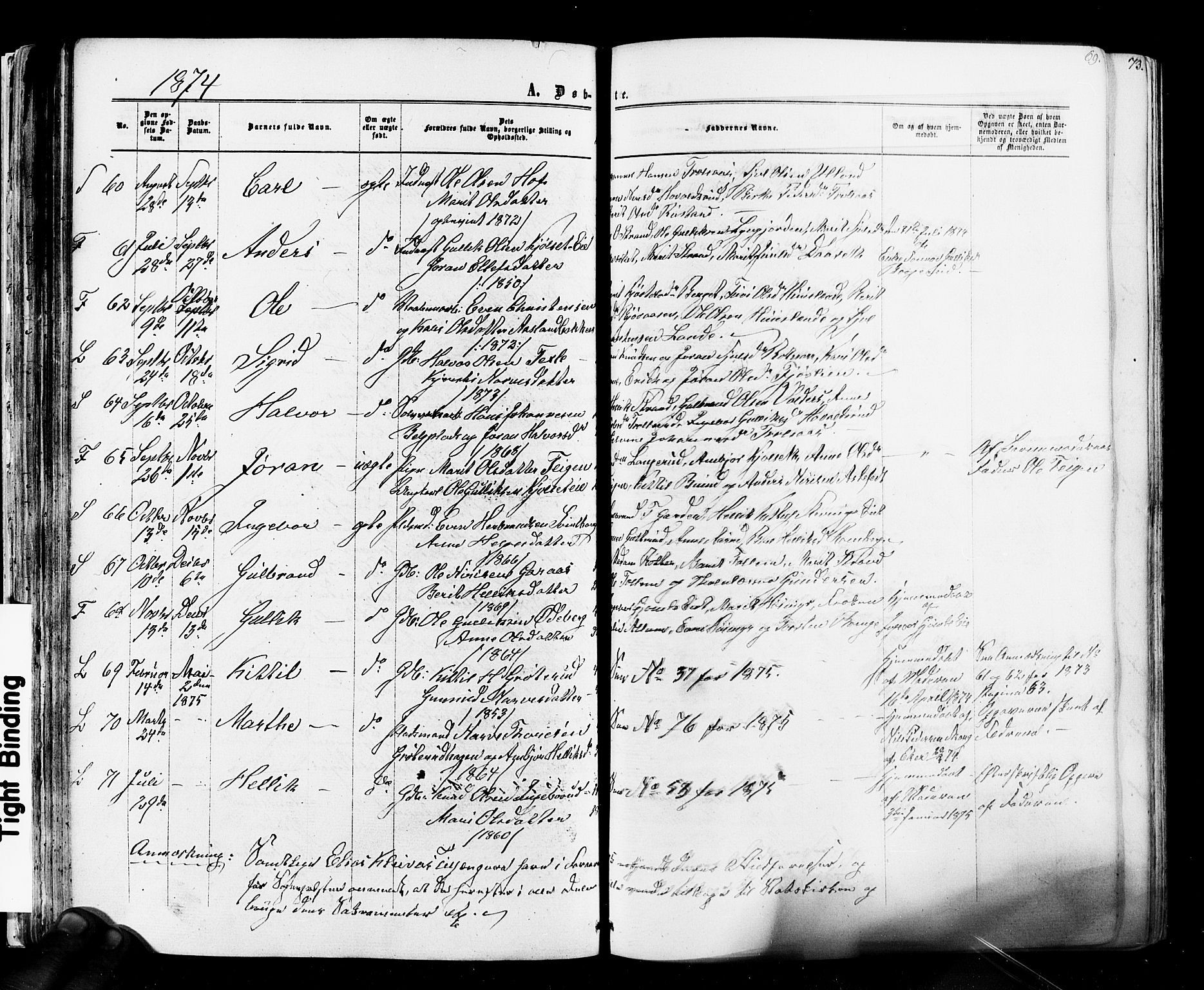 Flesberg kirkebøker, AV/SAKO-A-18/F/Fa/L0007: Parish register (official) no. I 7, 1861-1878, p. 69