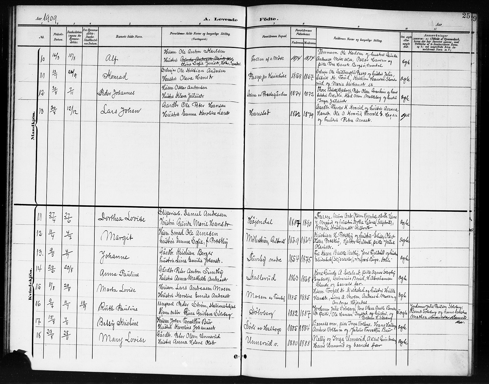 Spydeberg prestekontor Kirkebøker, AV/SAO-A-10924/G/Ga/L0002: Parish register (copy) no. I 2, 1901-1922, p. 25