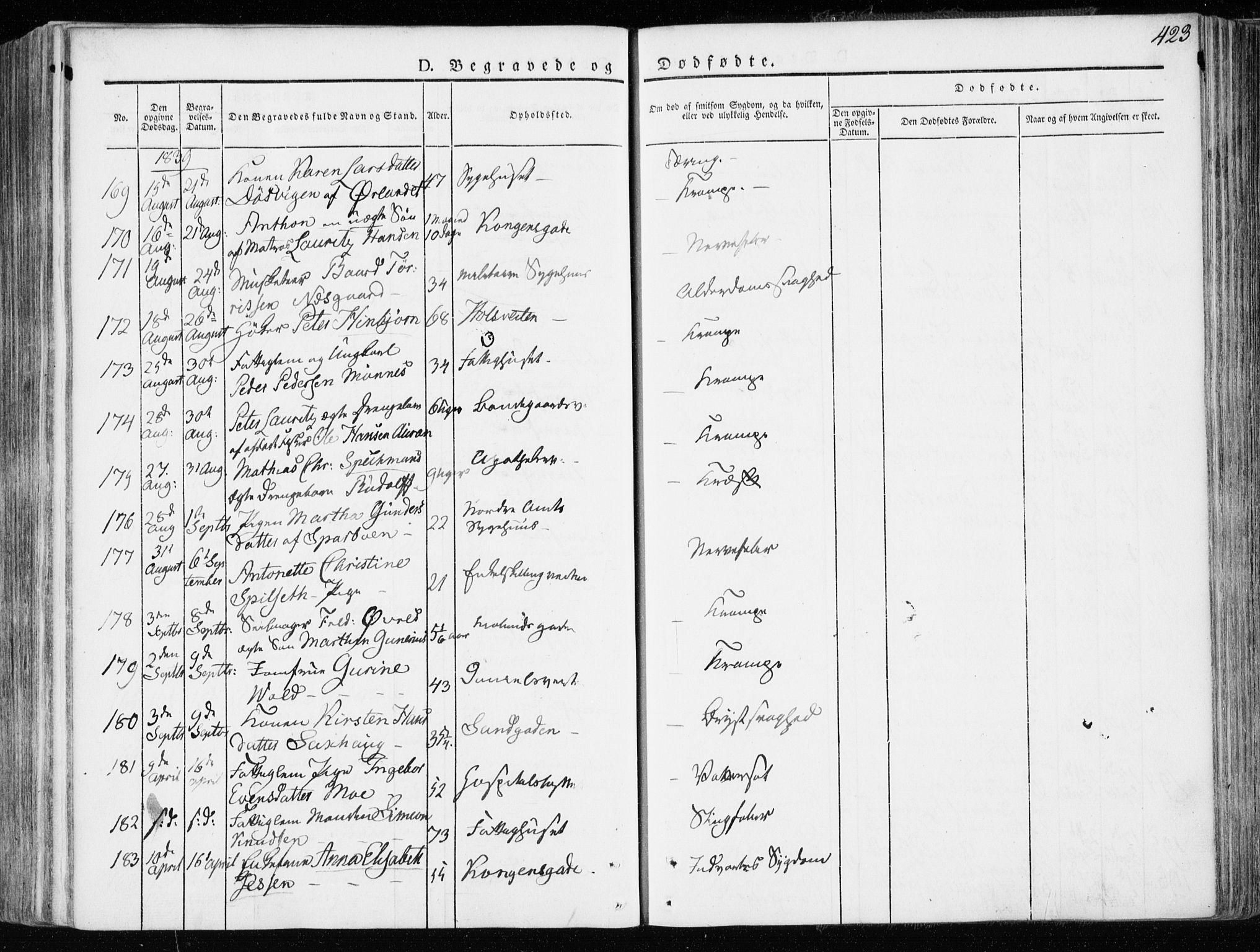 Ministerialprotokoller, klokkerbøker og fødselsregistre - Sør-Trøndelag, AV/SAT-A-1456/601/L0047: Parish register (official) no. 601A15, 1831-1839, p. 423