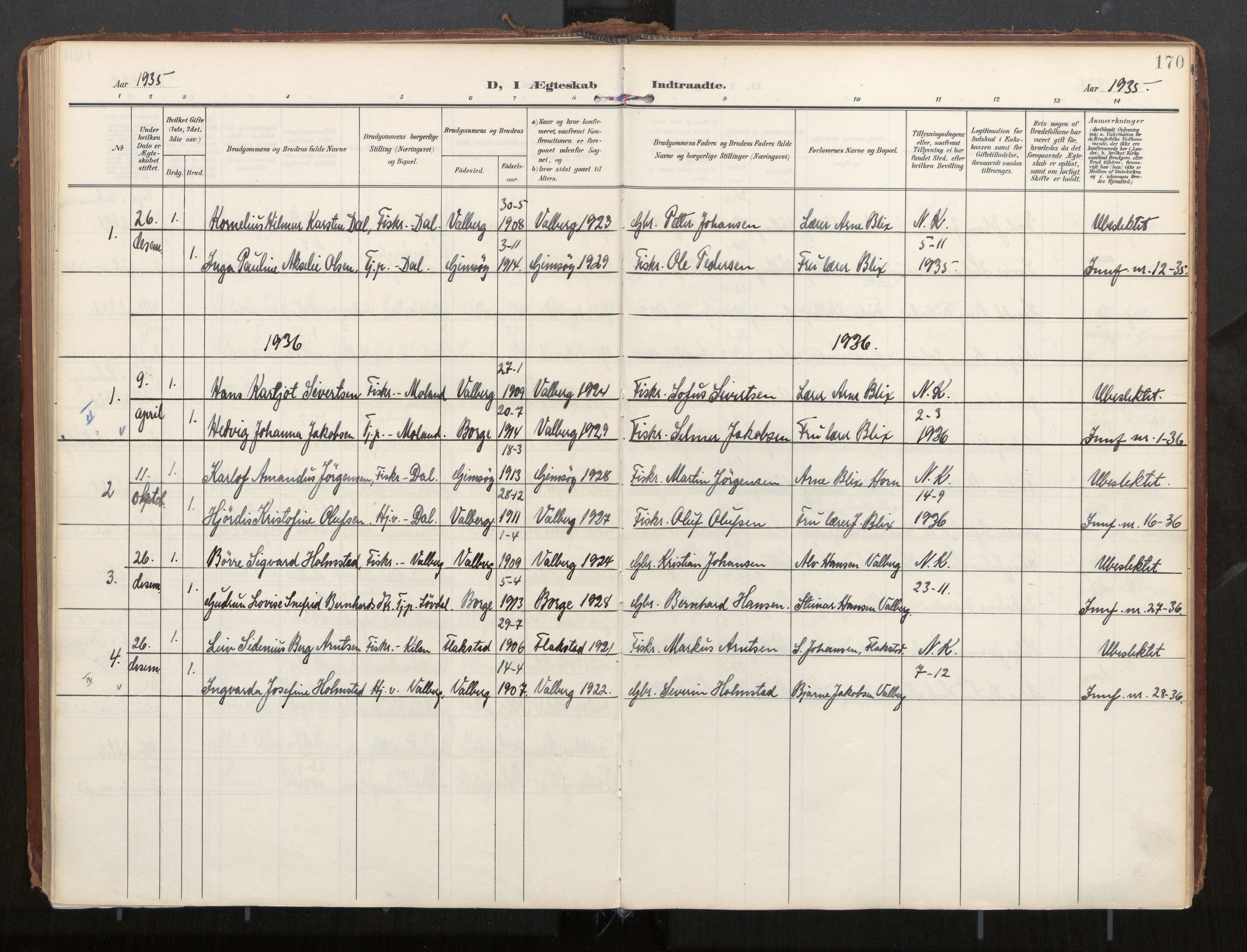 Ministerialprotokoller, klokkerbøker og fødselsregistre - Nordland, AV/SAT-A-1459/884/L1194: Parish register (official) no. 884A02, 1906-1937, p. 170