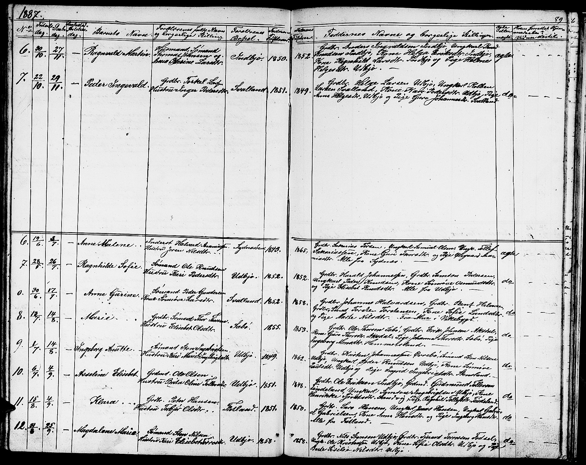 Fjelberg sokneprestembete, SAB/A-75201/H/Hab: Parish register (copy) no. A 3, 1865-1887, p. 89