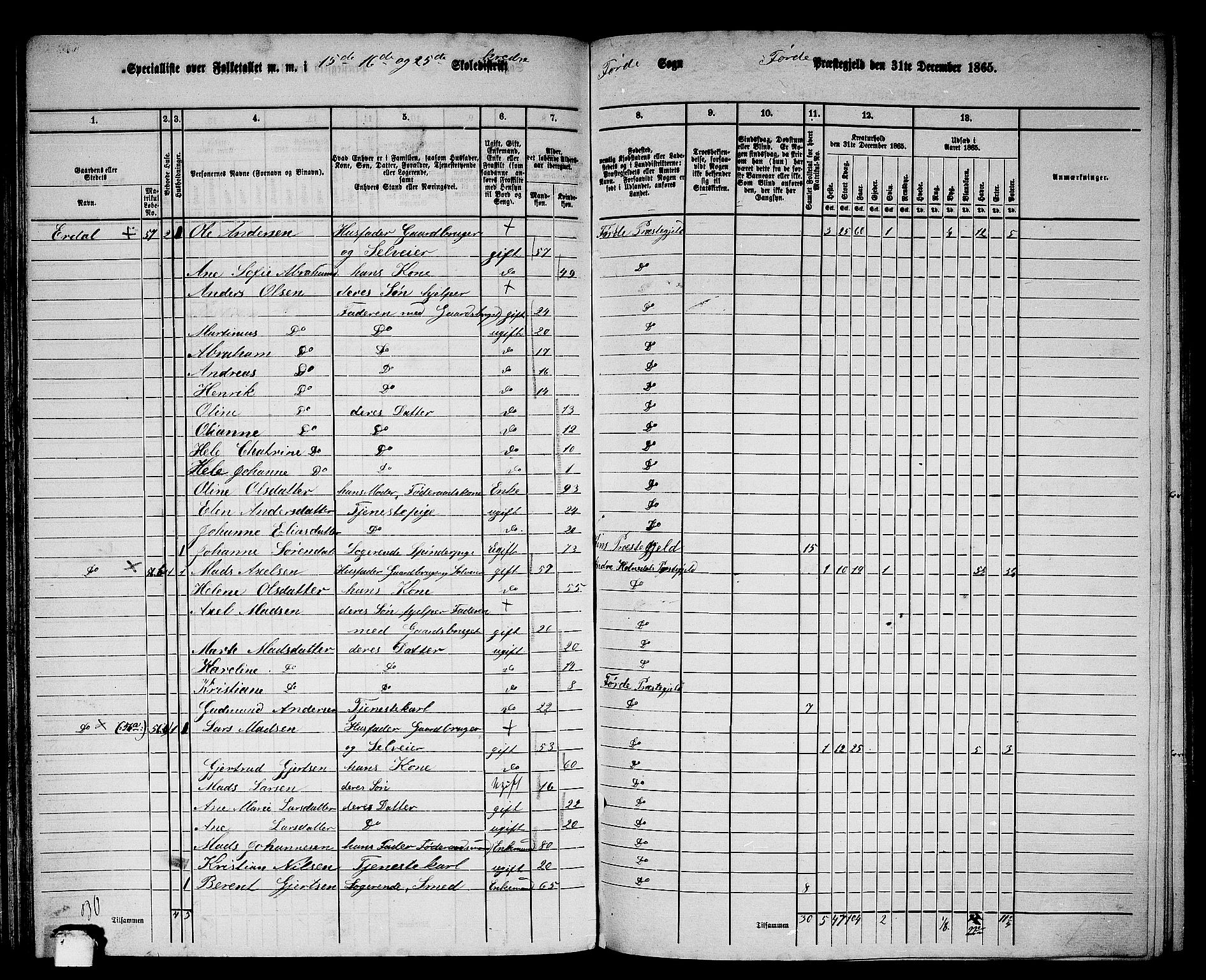 RA, 1865 census for Førde, 1865, p. 134