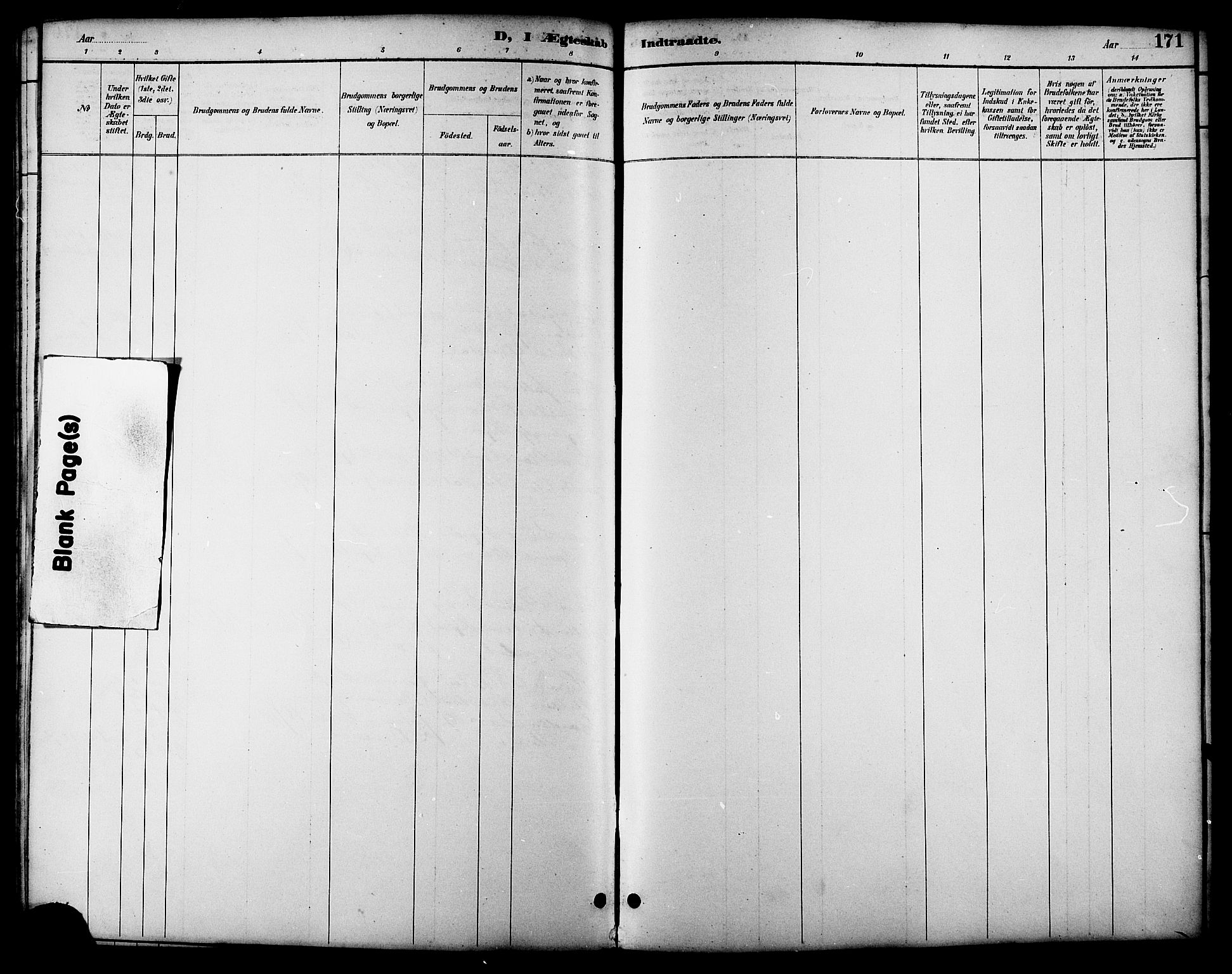 Ministerialprotokoller, klokkerbøker og fødselsregistre - Sør-Trøndelag, AV/SAT-A-1456/657/L0716: Parish register (copy) no. 657C03, 1889-1904, p. 171