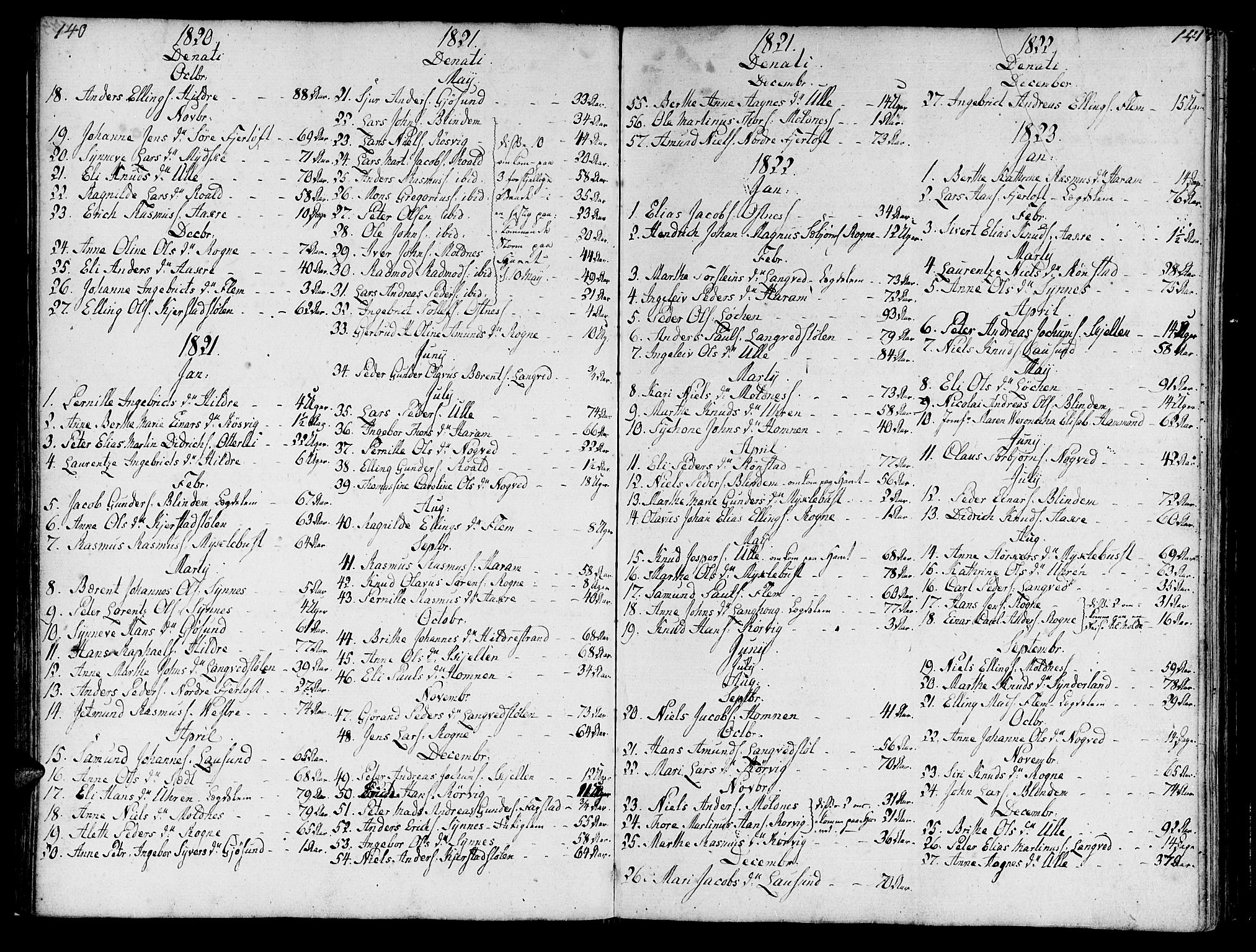 Ministerialprotokoller, klokkerbøker og fødselsregistre - Møre og Romsdal, AV/SAT-A-1454/536/L0494: Parish register (official) no. 536A03, 1803-1836, p. 140-141