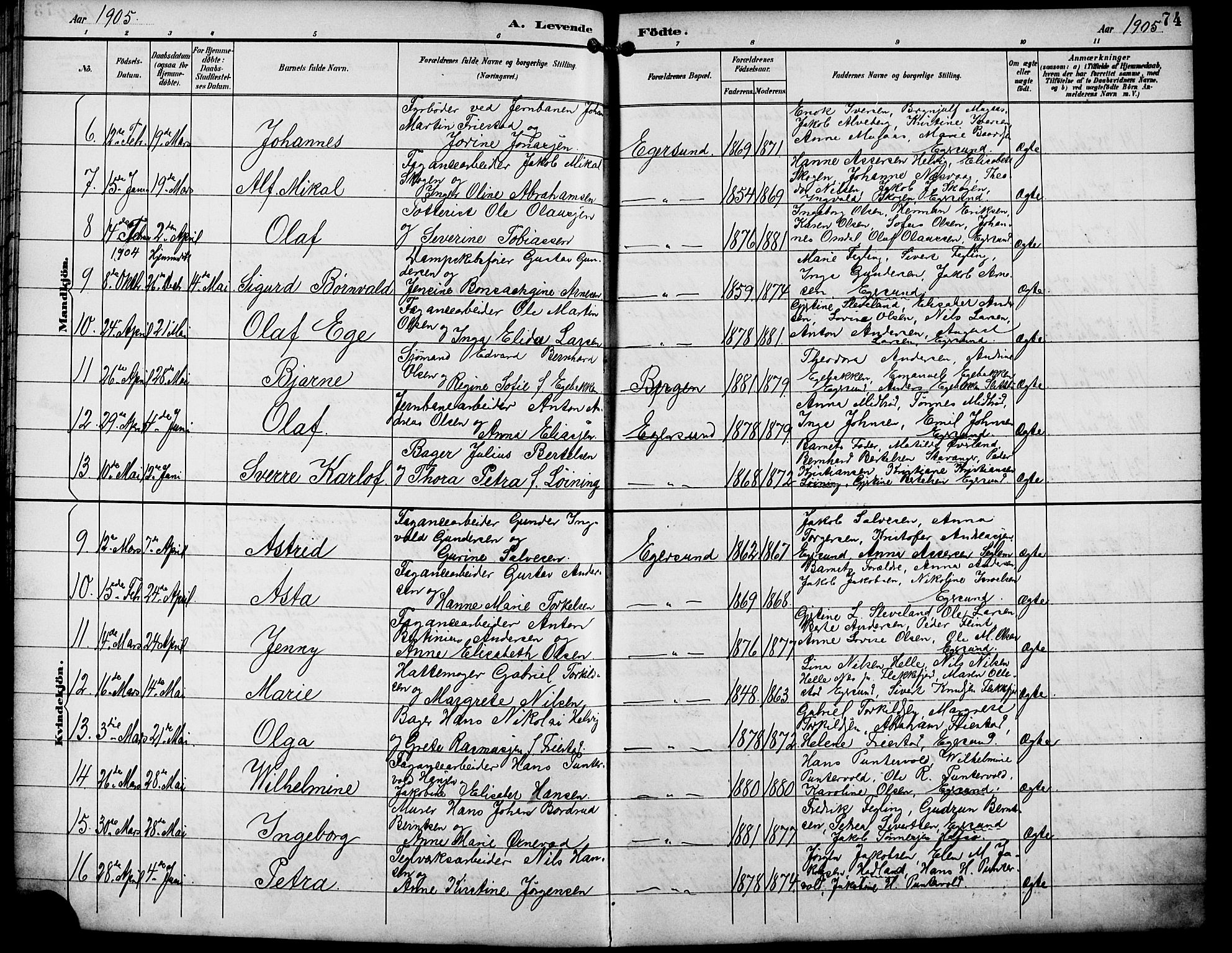 Eigersund sokneprestkontor, AV/SAST-A-101807/001/30/30BB/L0010: Parish register (copy) no. B 10, 1893-1907, p. 74