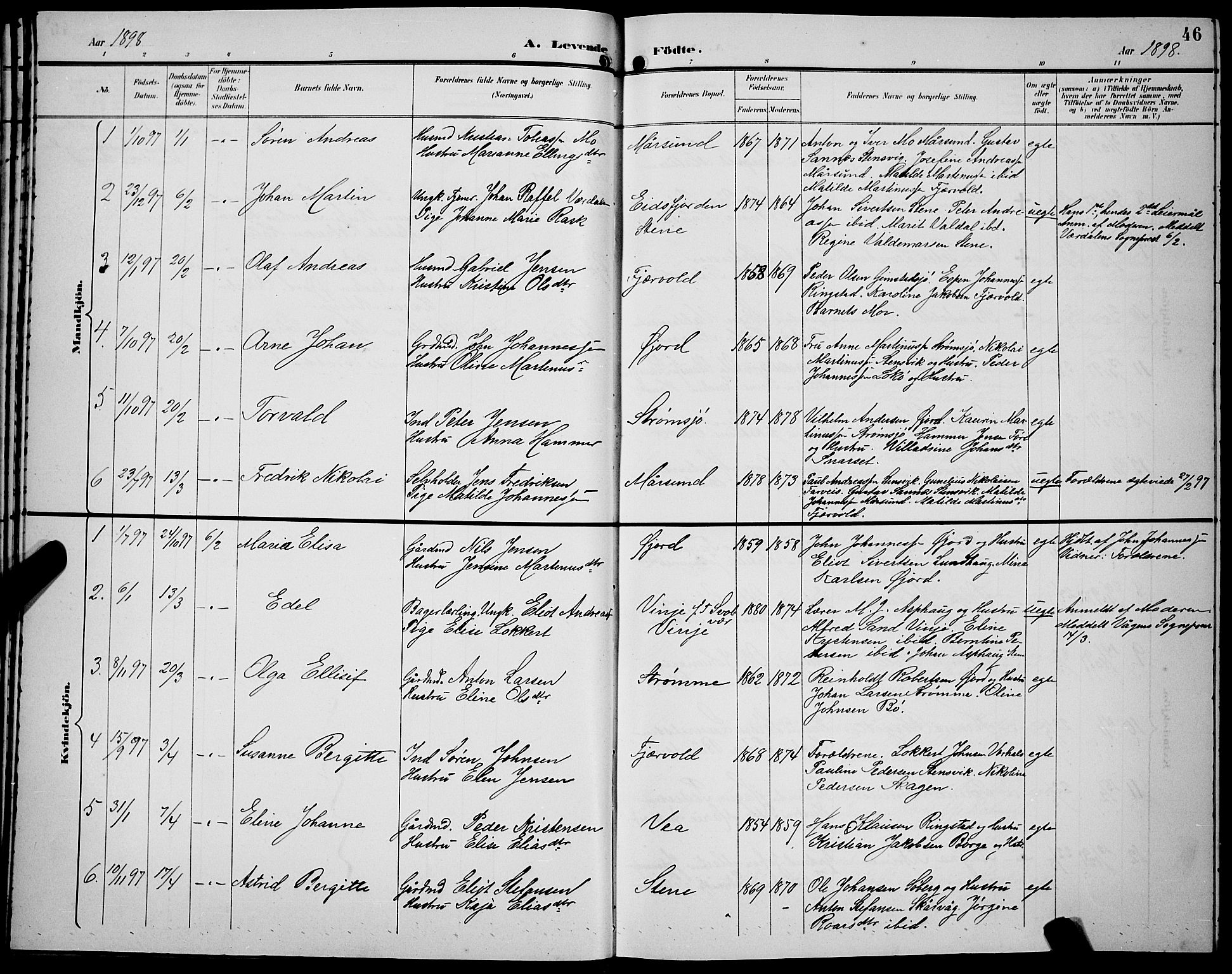 Ministerialprotokoller, klokkerbøker og fødselsregistre - Nordland, AV/SAT-A-1459/891/L1316: Parish register (copy) no. 891C05, 1894-1898, p. 46