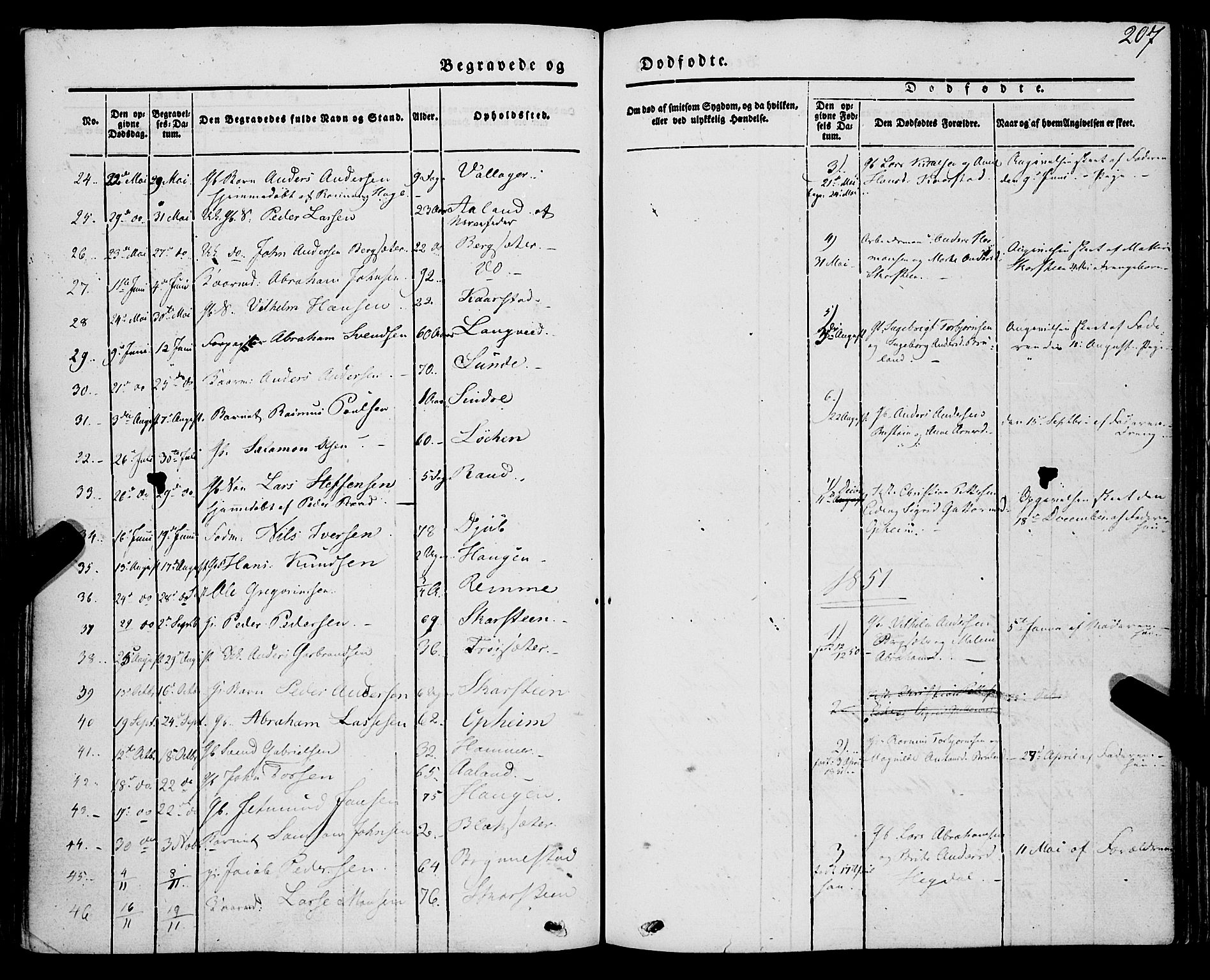 Innvik sokneprestembete, SAB/A-80501: Parish register (official) no. A 5, 1847-1865, p. 207