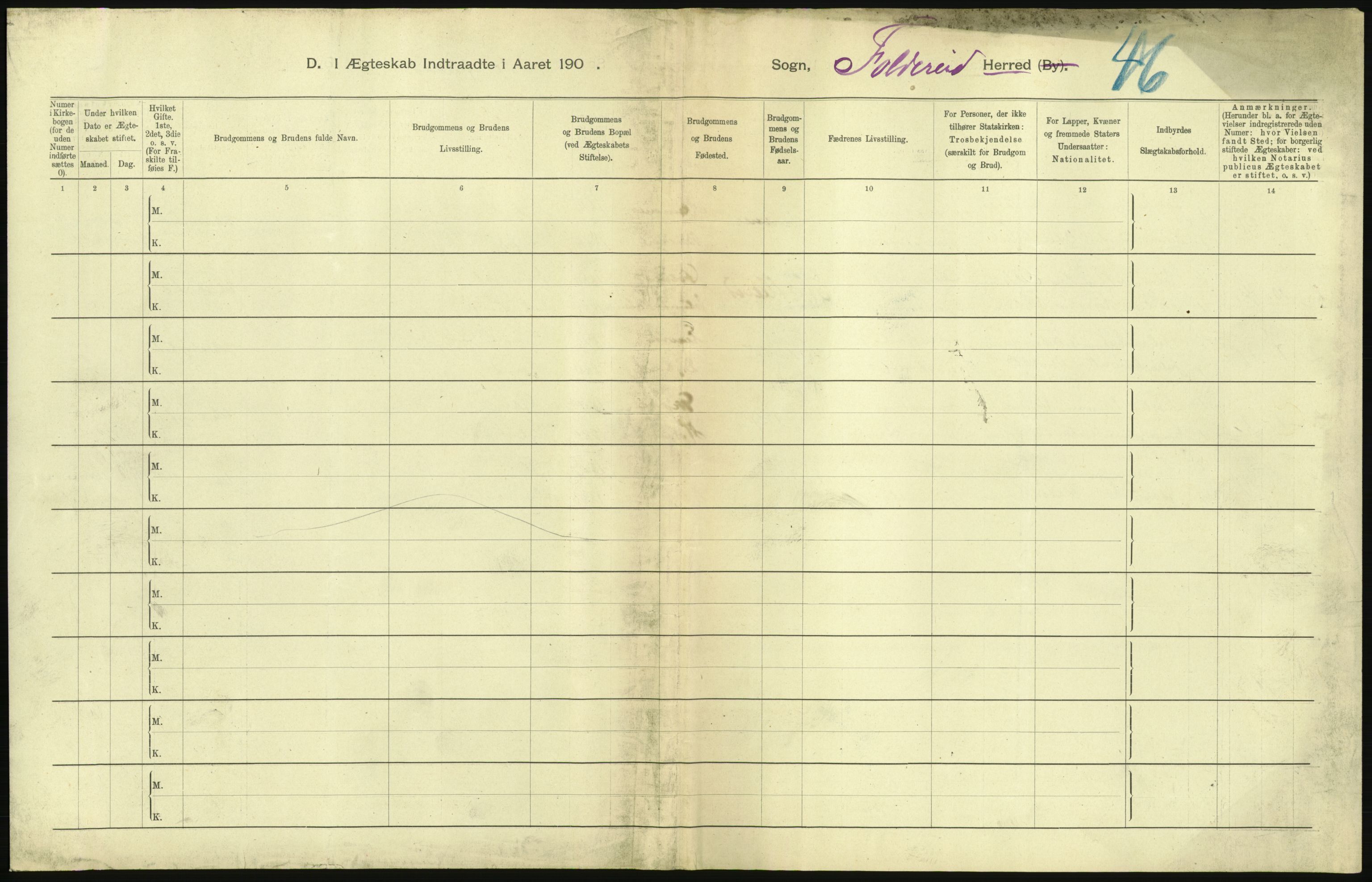 Statistisk sentralbyrå, Sosiodemografiske emner, Befolkning, RA/S-2228/D/Df/Dfa/Dfab/L0019: Nordre Trondhjems amt: Fødte, gifte, døde, 1904, p. 325