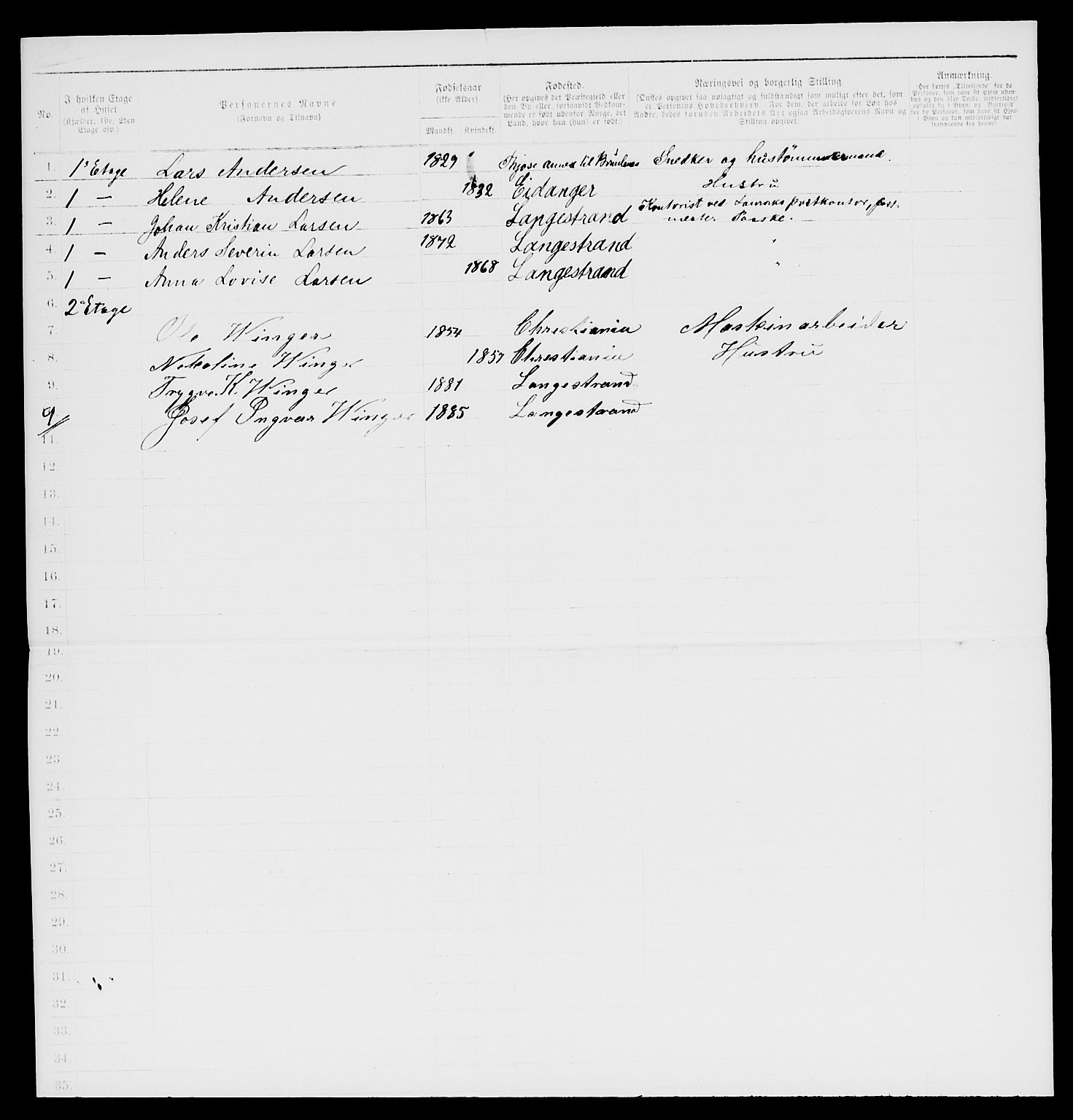 SAKO, 1885 census for 0707 Larvik, 1885, p. 1893