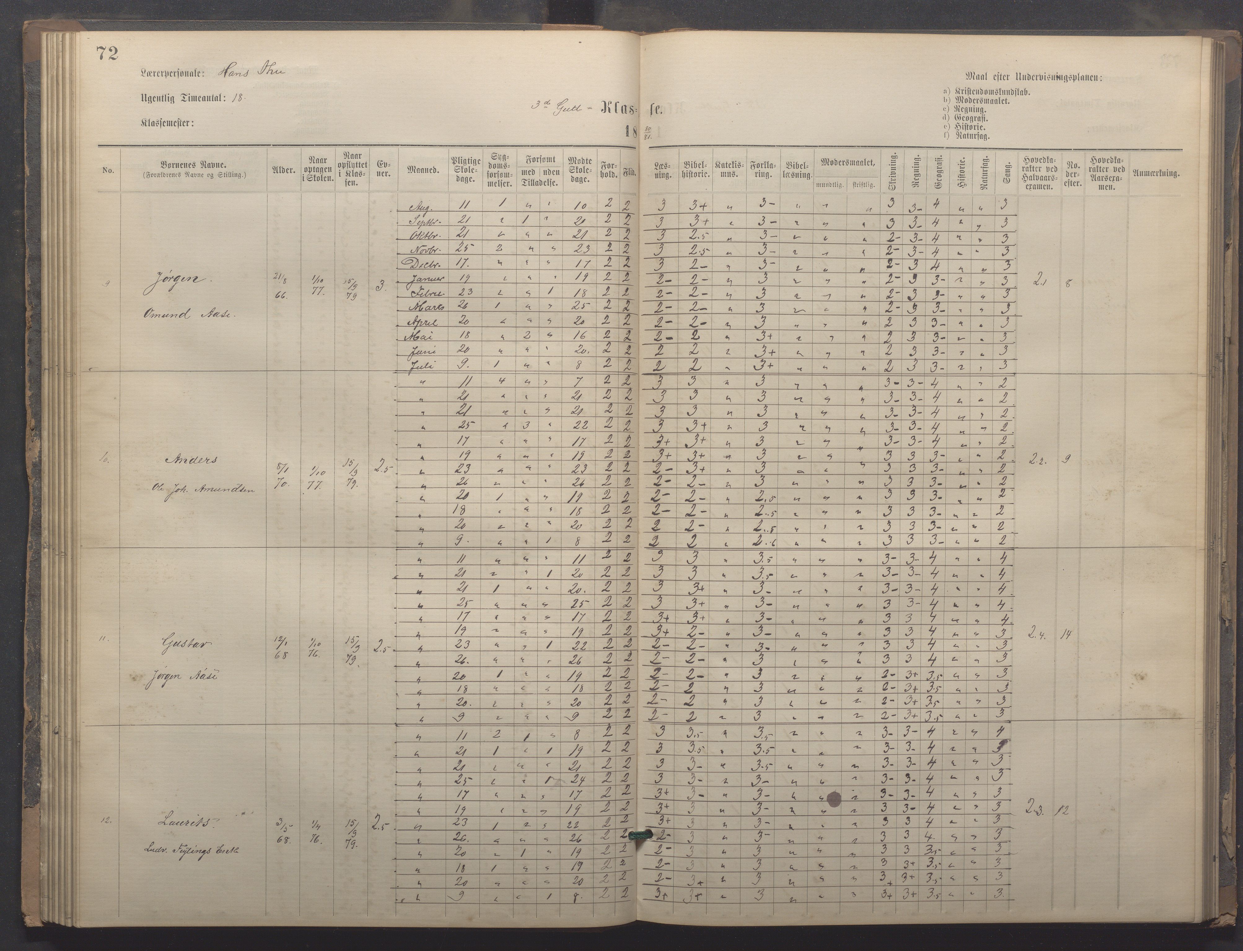 Egersund kommune (Ladested) - Egersund almueskole/folkeskole, IKAR/K-100521/H/L0020: Skoleprotokoll - Almueskolen, 3./4. klasse, 1878-1887, p. 72