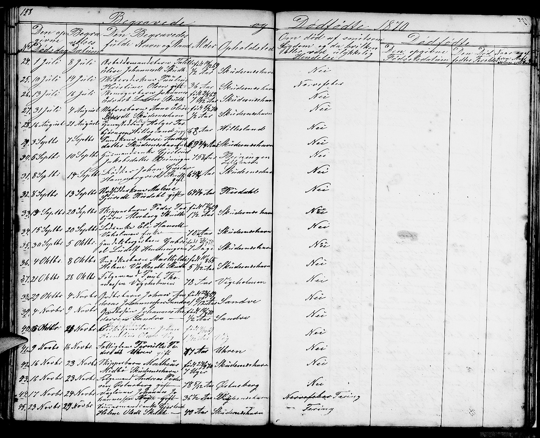 Skudenes sokneprestkontor, AV/SAST-A -101849/H/Ha/Hab/L0004: Parish register (copy) no. B 4, 1865-1884, p. 158