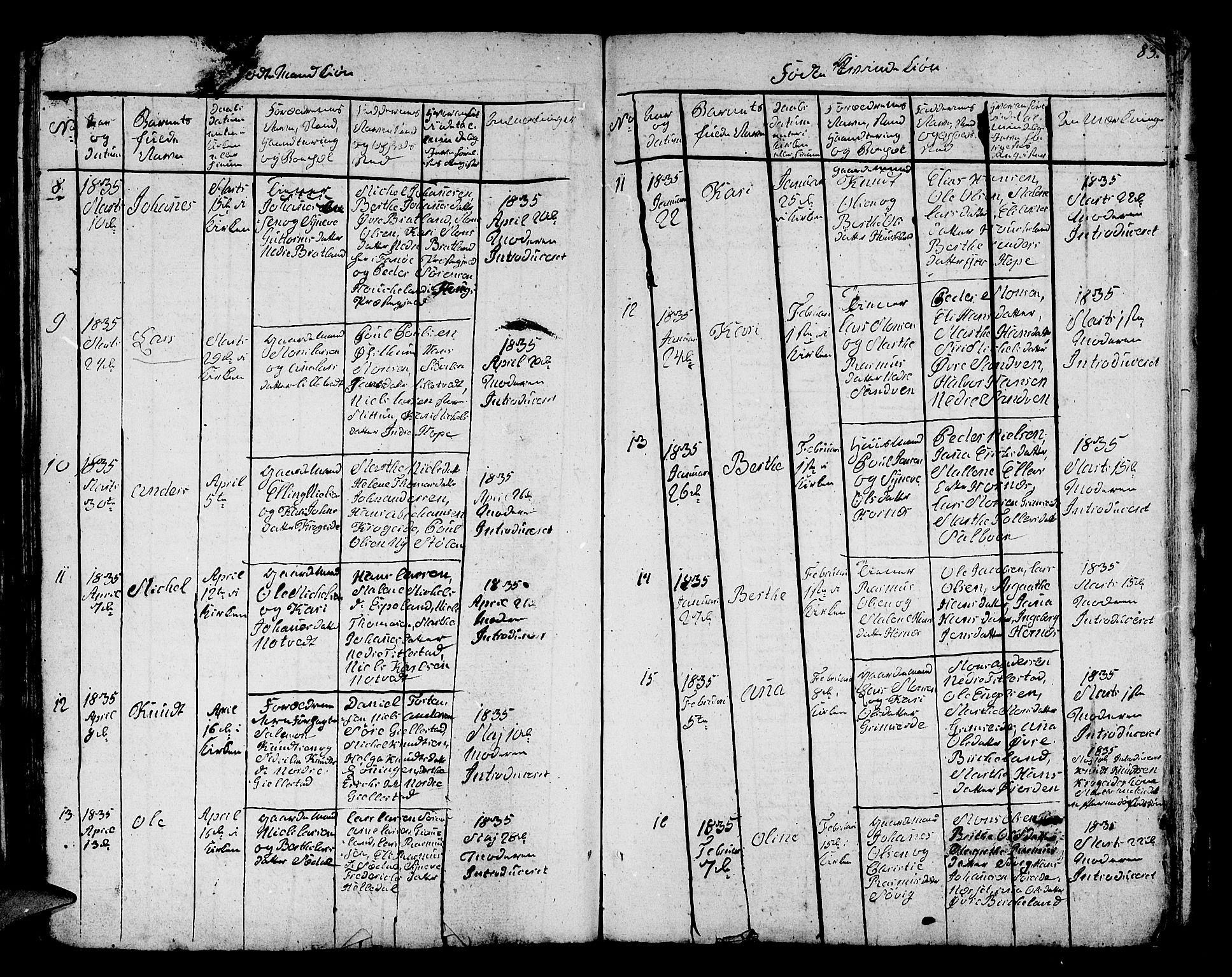 Fana Sokneprestembete, AV/SAB-A-75101/H/Hab/Habc/L0001: Parish register (copy) no. C 1, 1824-1837, p. 83