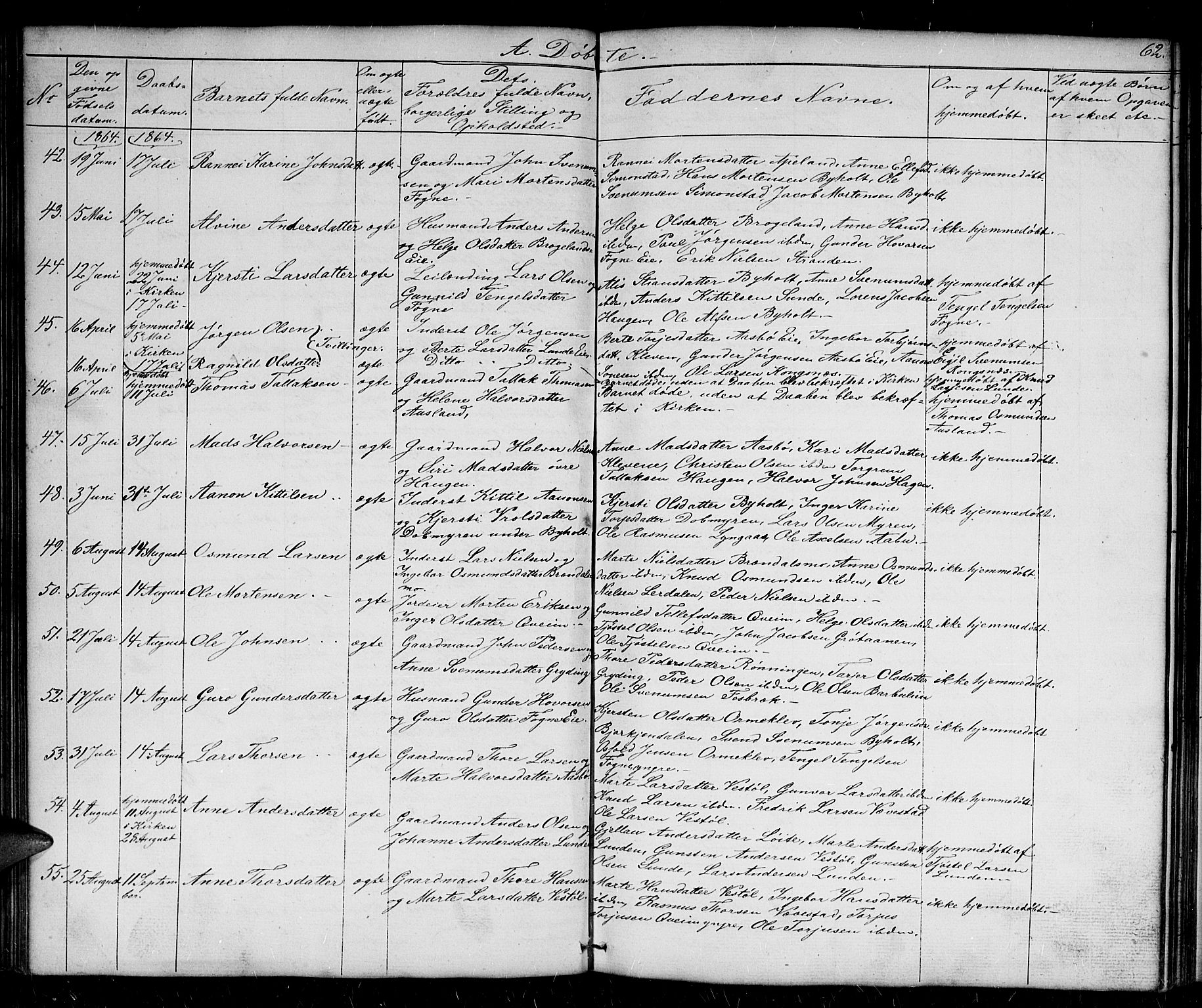 Gjerstad sokneprestkontor, AV/SAK-1111-0014/F/Fb/Fba/L0005: Parish register (copy) no. B 5, 1853-1867, p. 62