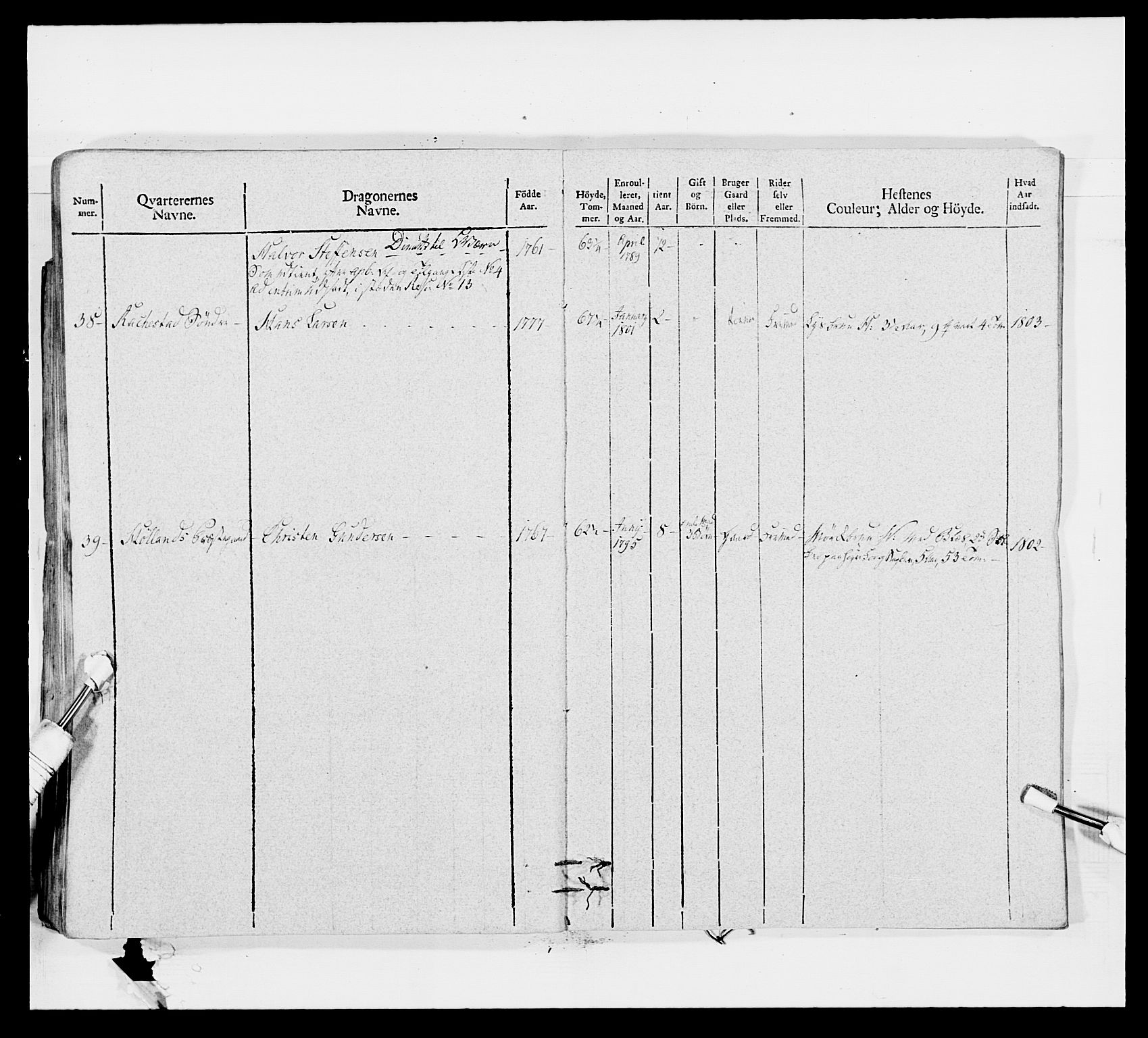 Generalitets- og kommissariatskollegiet, Det kongelige norske kommissariatskollegium, AV/RA-EA-5420/E/Eh/L0011: Smålenske dragonregiment, 1795-1807, p. 388