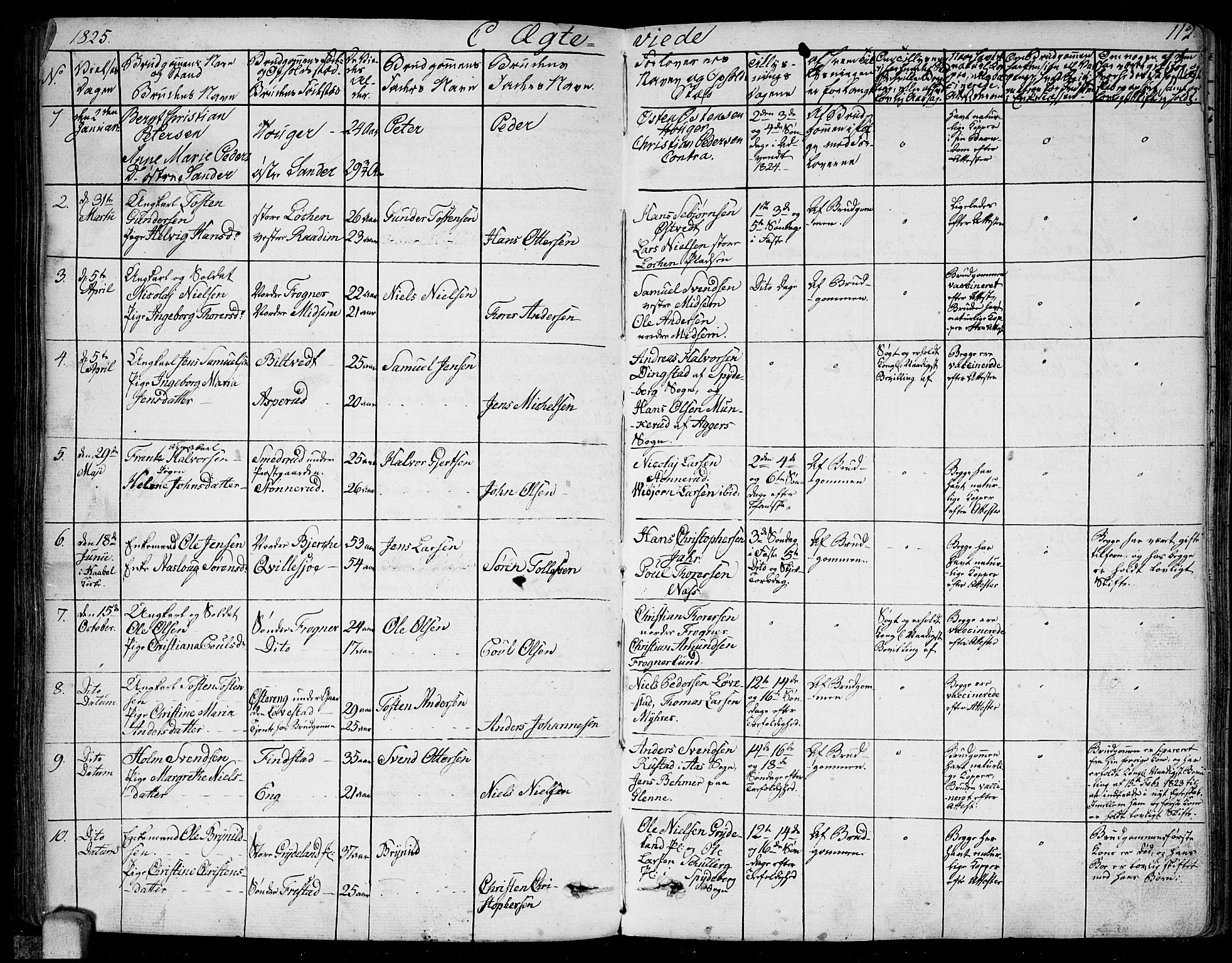Kråkstad prestekontor Kirkebøker, SAO/A-10125a/F/Fa/L0004: Parish register (official) no. I 4, 1825-1837, p. 112