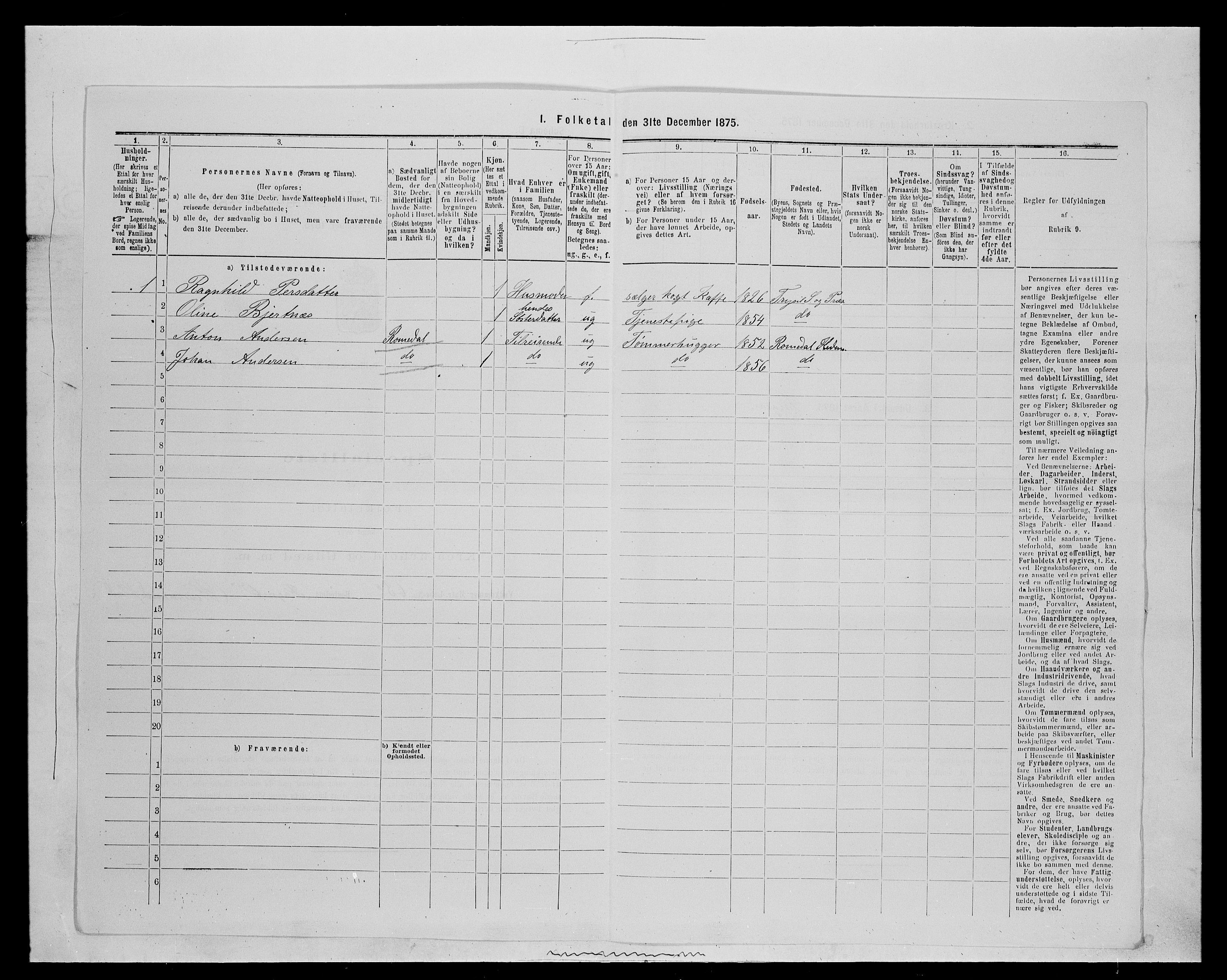 SAH, 1875 census for 0428P Trysil, 1875, p. 398