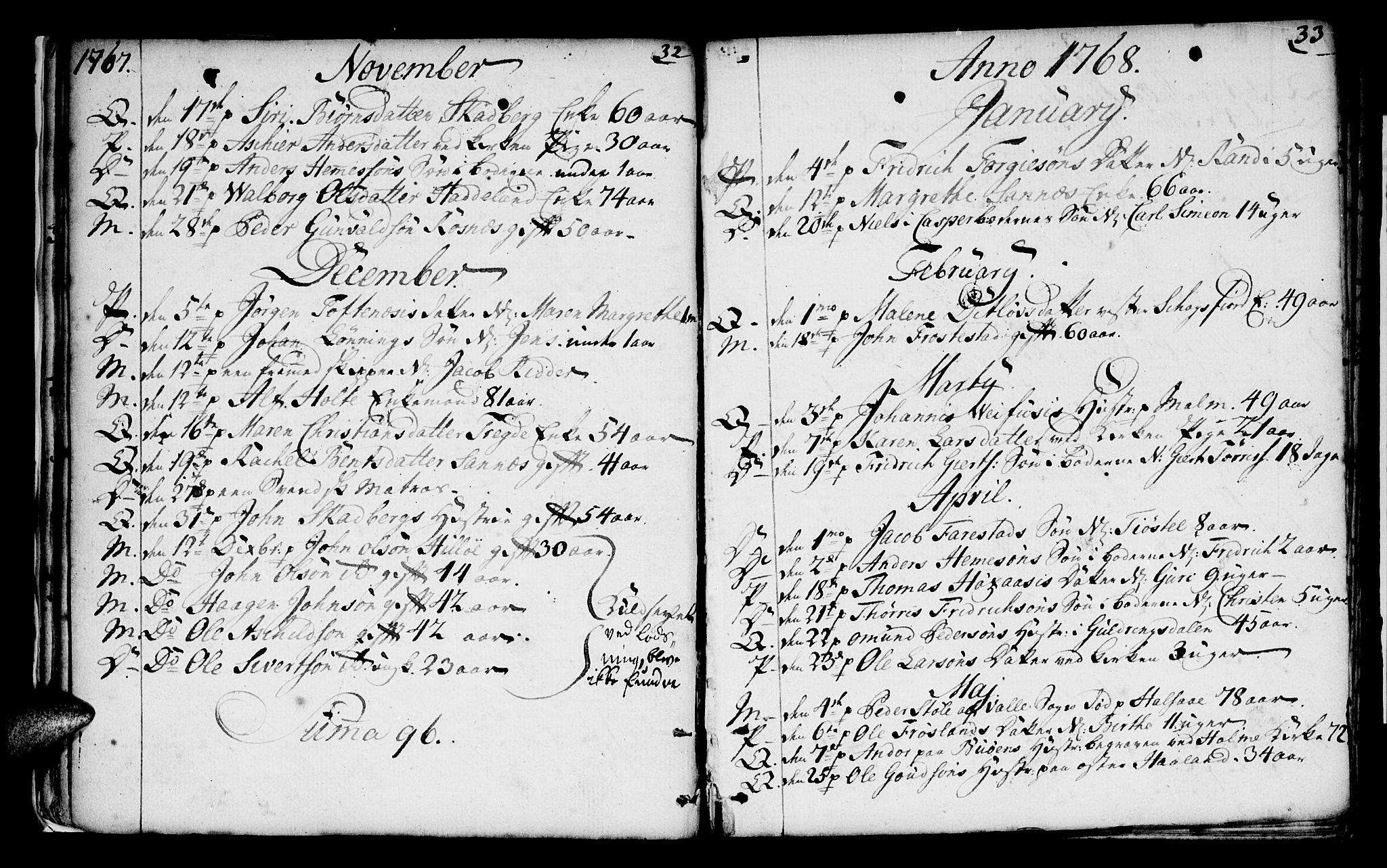 Mandal sokneprestkontor, AV/SAK-1111-0030/F/Fa/Faa/L0005: Parish register (official) no. A 5, 1748-1803, p. 32-33