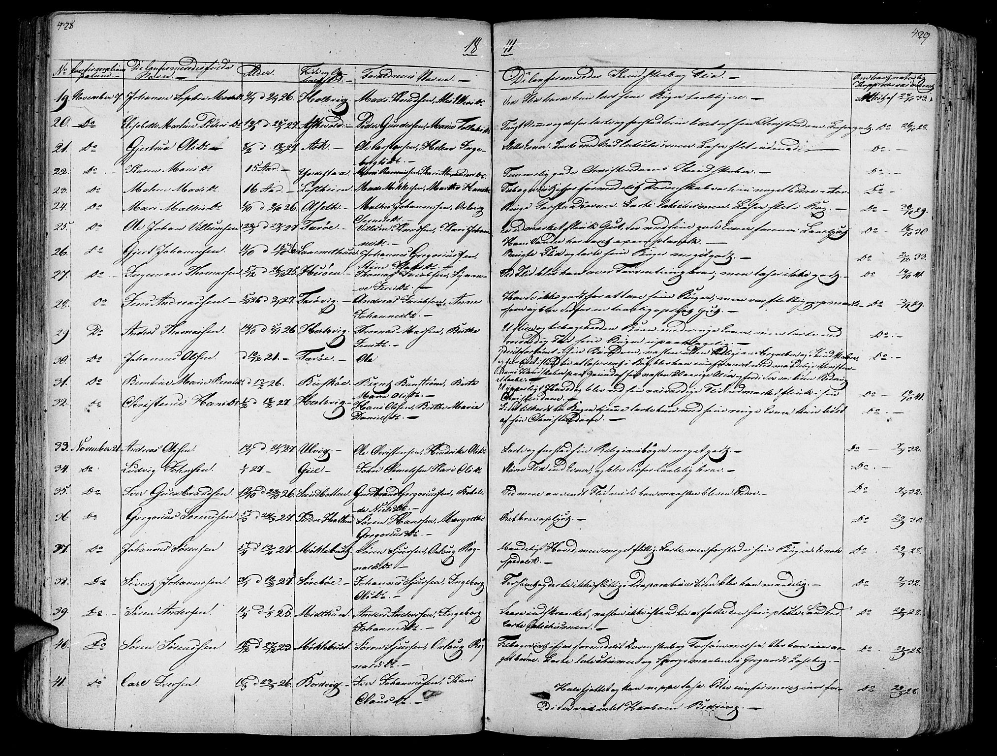 Askvoll sokneprestembete, AV/SAB-A-79501/H/Haa/Haaa/L0010: Parish register (official) no. A 10, 1821-1844, p. 428-429