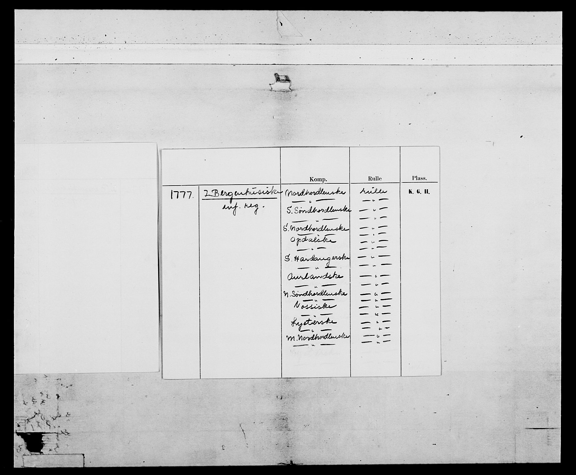 Generalitets- og kommissariatskollegiet, Det kongelige norske kommissariatskollegium, AV/RA-EA-5420/E/Eh/L0094: 2. Bergenhusiske nasjonale infanteriregiment, 1776-1779, p. 3