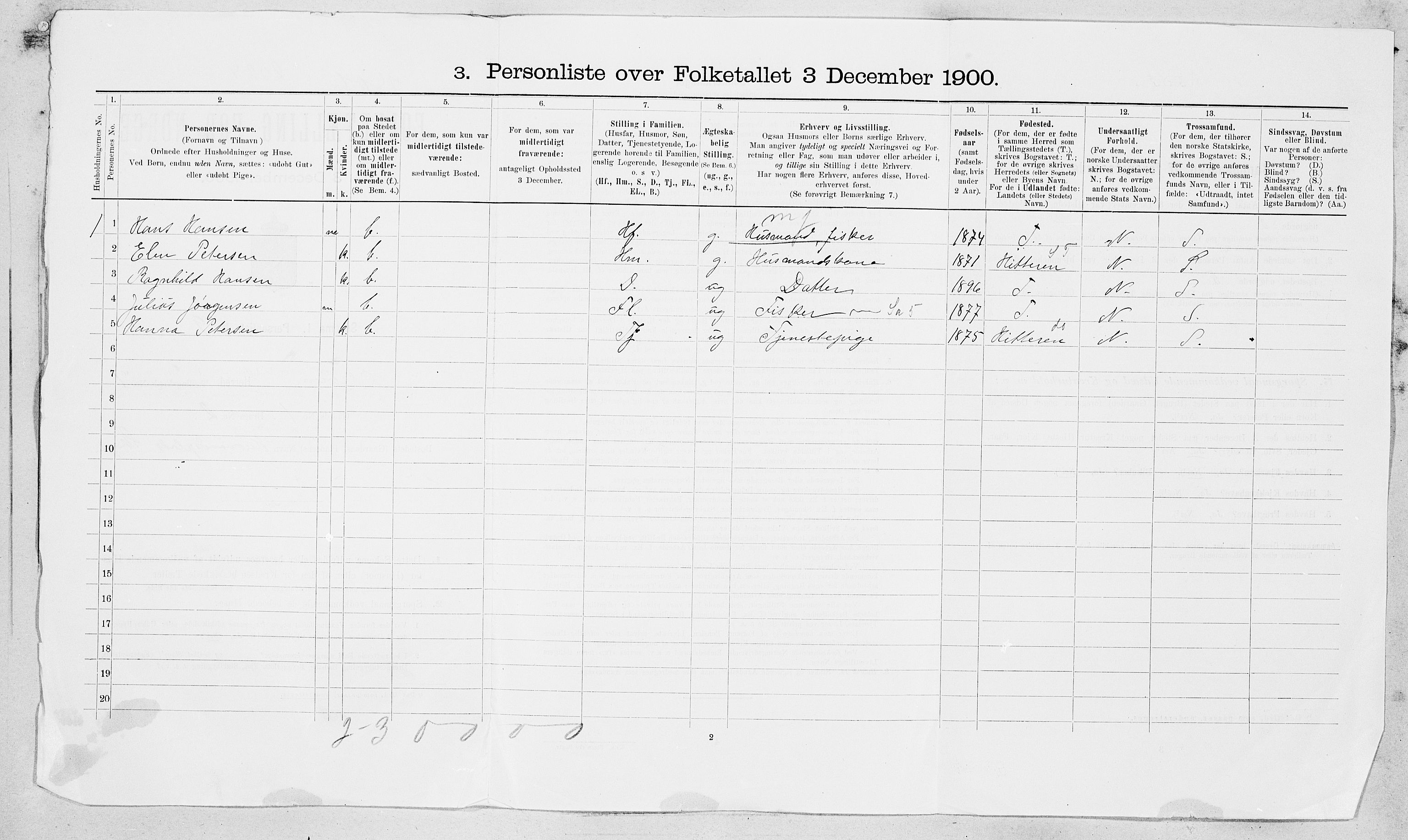 SAT, 1900 census for Frøya, 1900, p. 29