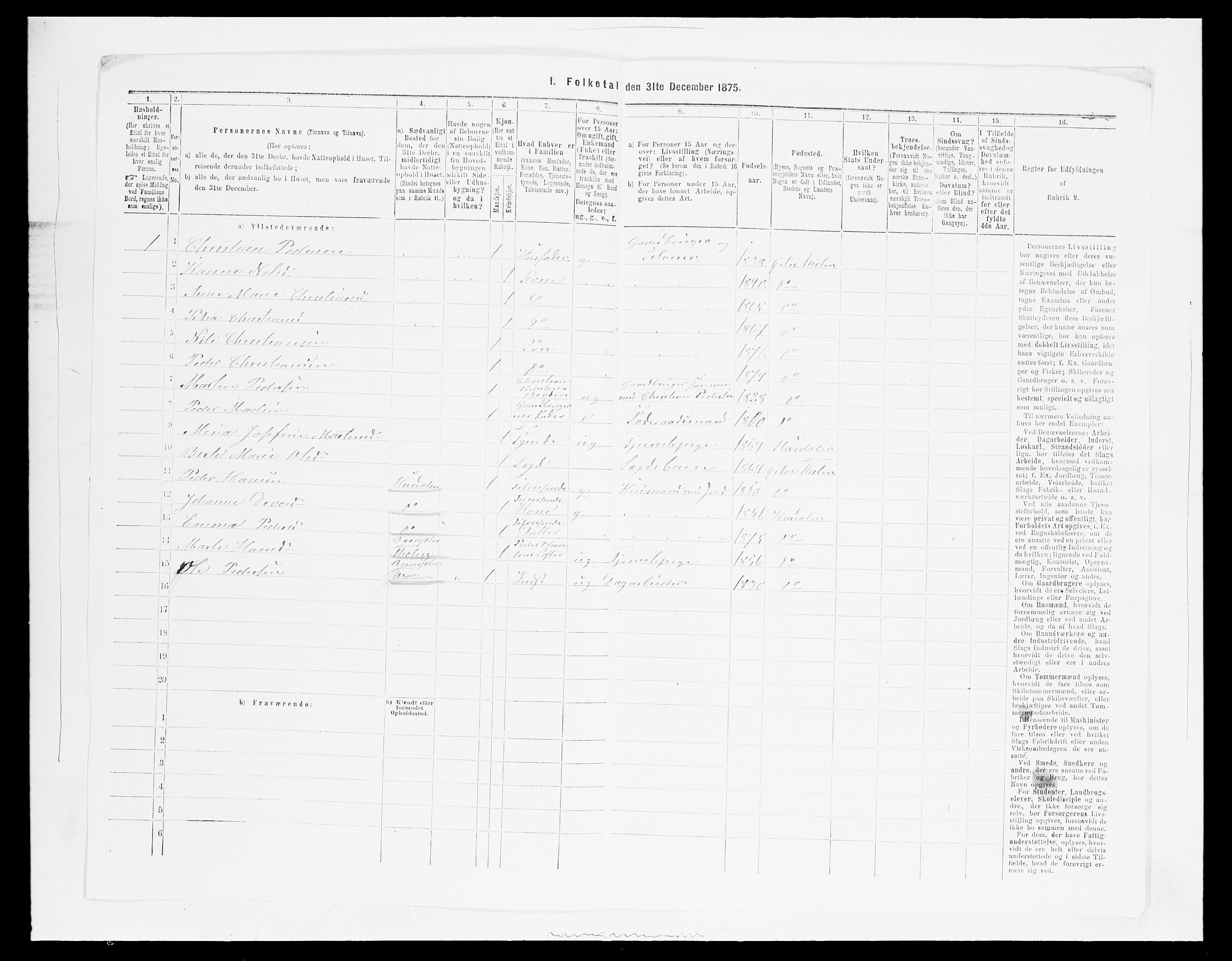 SAH, 1875 census for 0528P Østre Toten, 1875, p. 2396