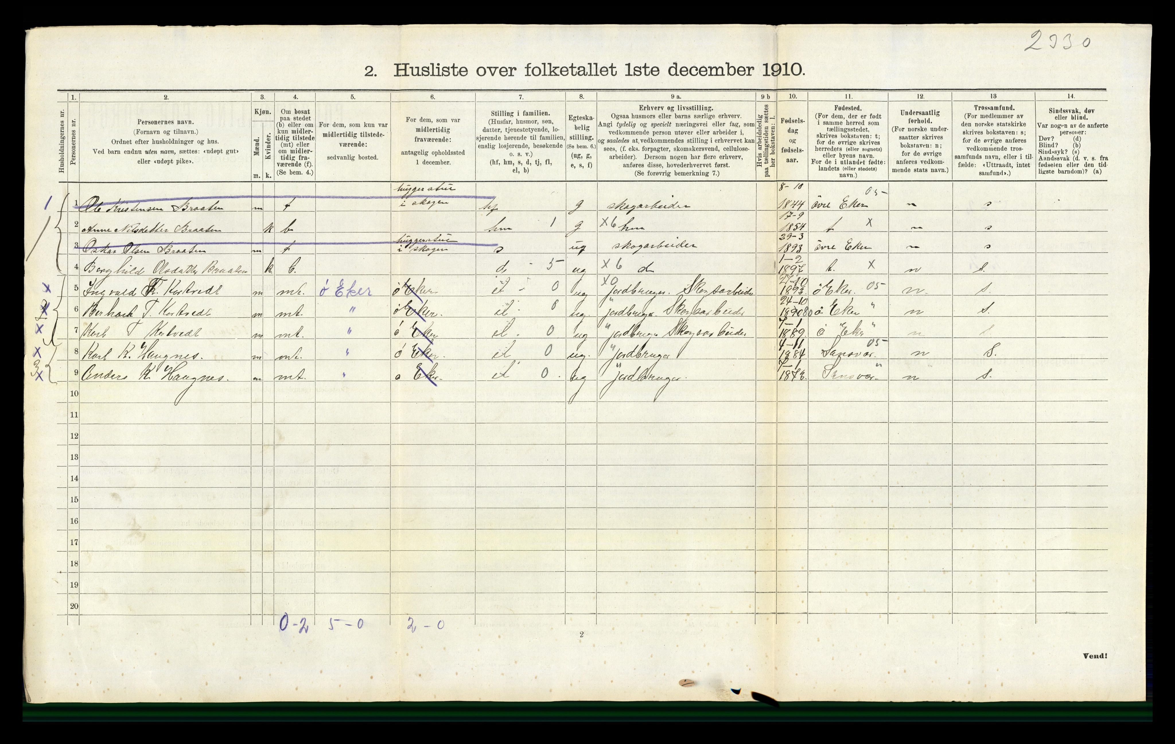 RA, 1910 census for Flesberg, 1910, p. 112