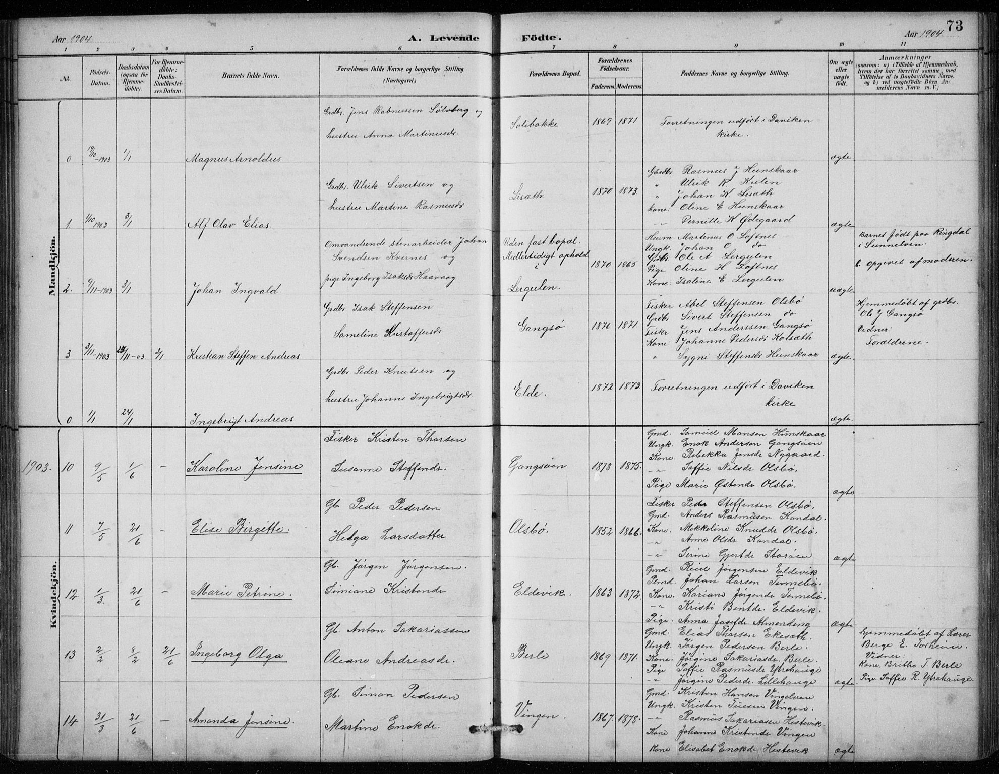 Davik sokneprestembete, AV/SAB-A-79701/H/Hab/Habc/L0002: Parish register (copy) no. C 2, 1889-1906, p. 73