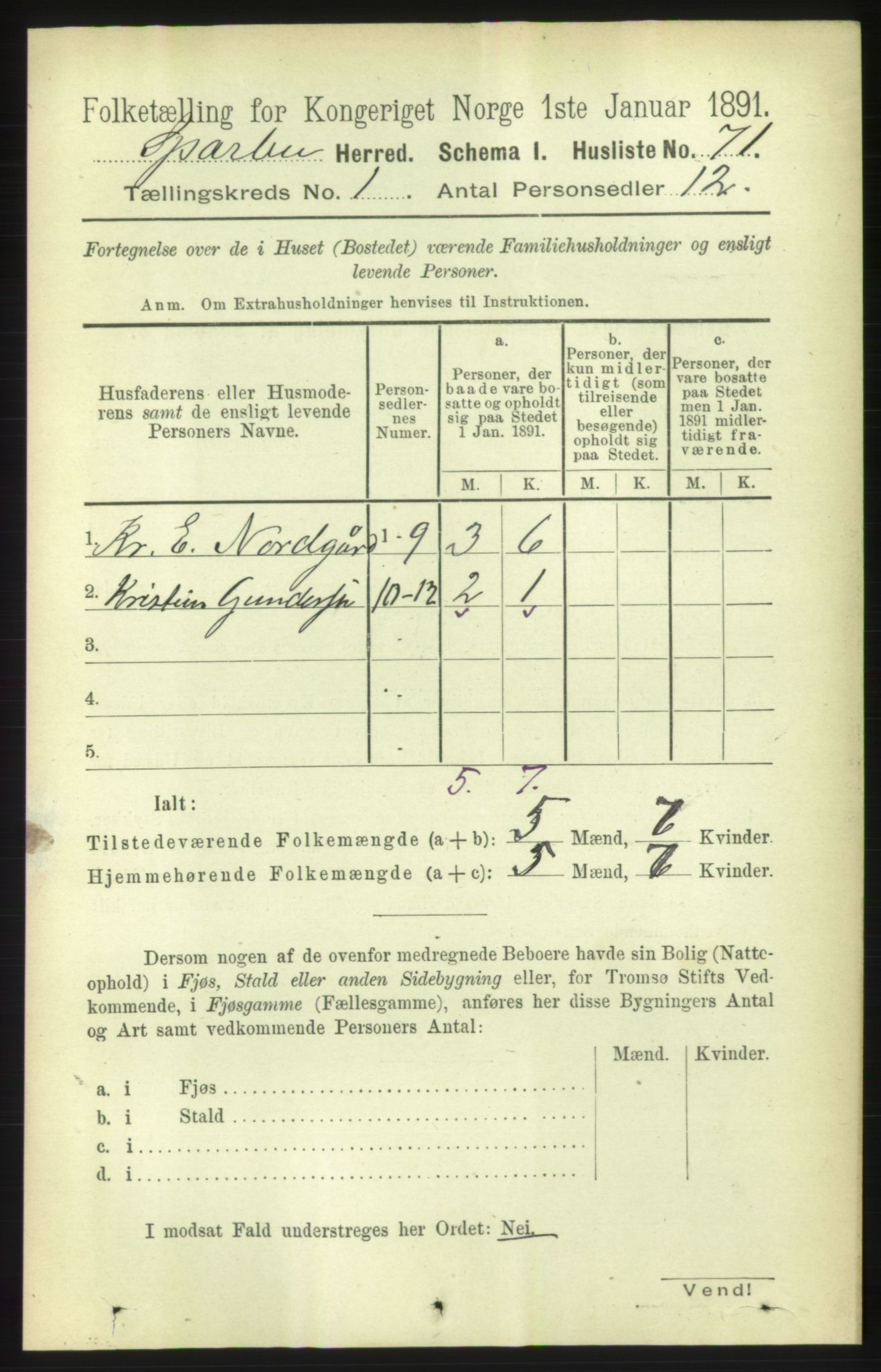 RA, 1891 census for 1731 Sparbu, 1891, p. 96