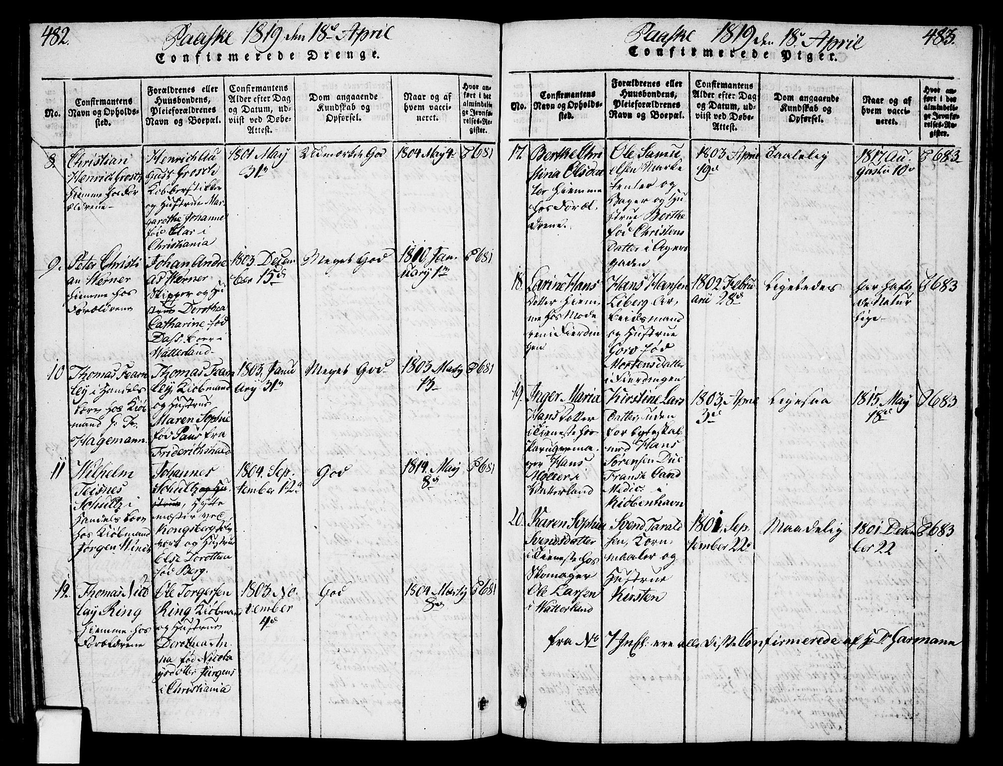 Oslo domkirke Kirkebøker, SAO/A-10752/F/Fa/L0007: Parish register (official) no. 7, 1817-1824, p. 482-483