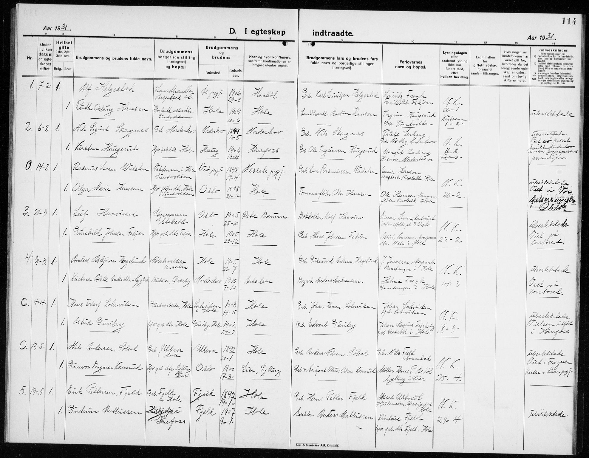 Hole kirkebøker, AV/SAKO-A-228/G/Ga/L0005: Parish register (copy) no. I 5, 1924-1938, p. 114