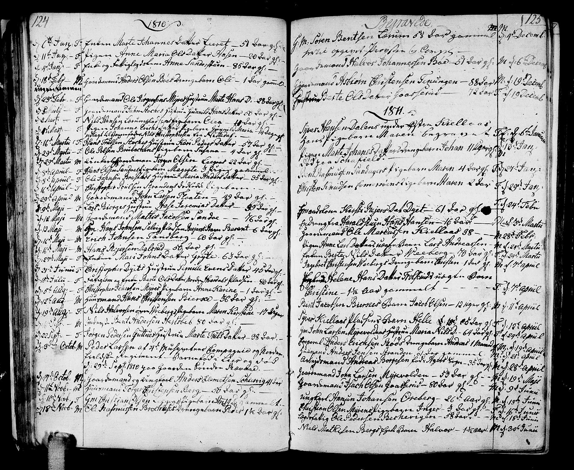 Sande Kirkebøker, SAKO/A-53/F/Fa/L0002: Parish register (official) no. 2, 1804-1814, p. 124-125