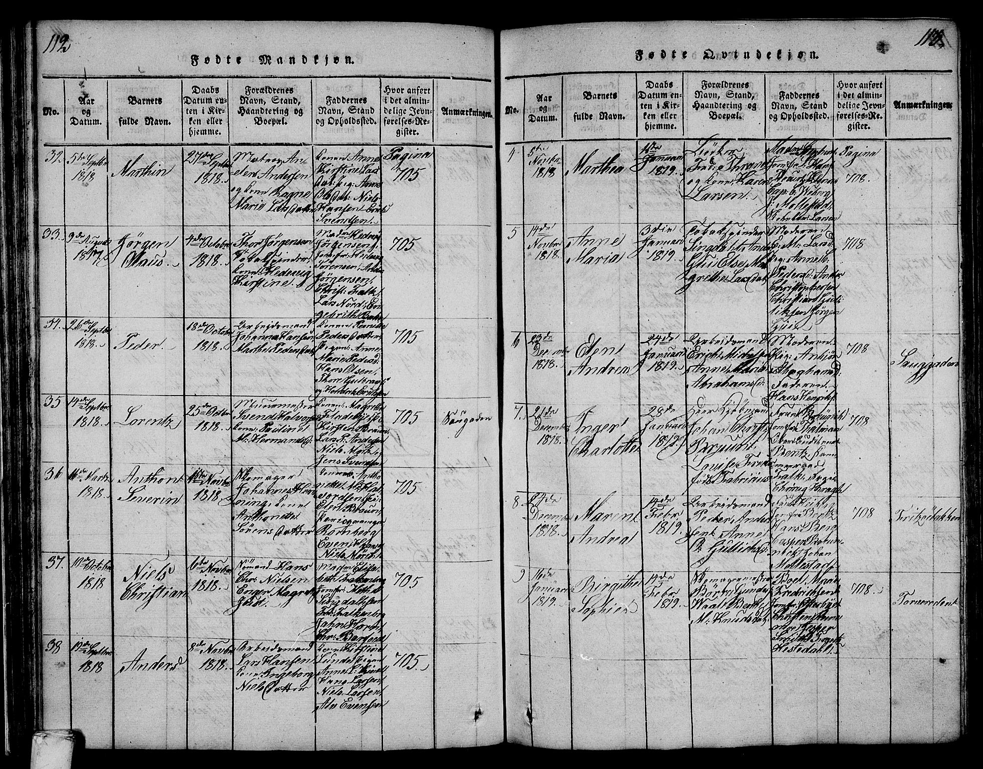 Larvik kirkebøker, SAKO/A-352/F/Fa/L0001: Parish register (official) no. I 1, 1814-1825, p. 112-113