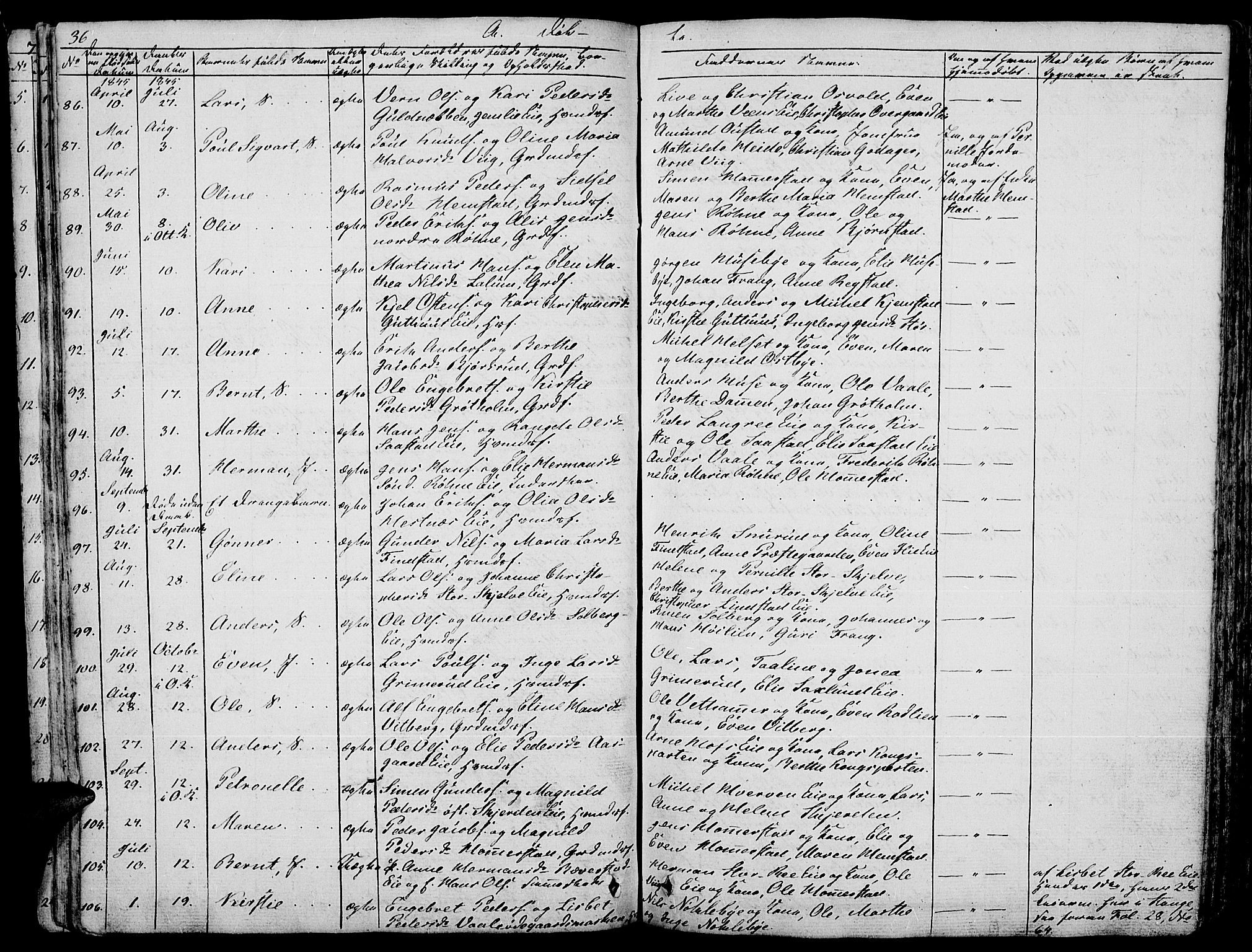 Stange prestekontor, SAH/PREST-002/L/L0003: Parish register (copy) no. 3, 1840-1864, p. 36