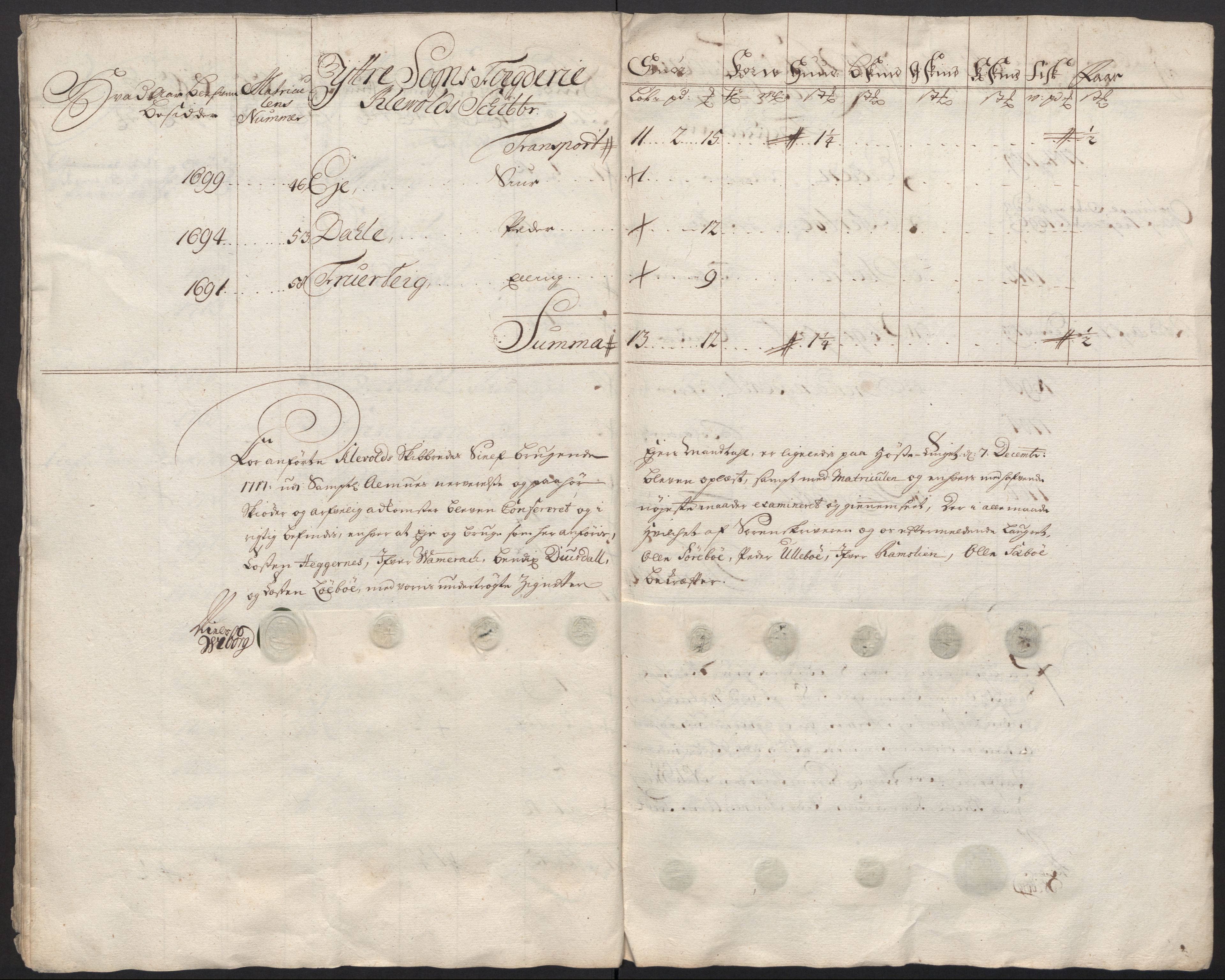 Rentekammeret inntil 1814, Reviderte regnskaper, Fogderegnskap, AV/RA-EA-4092/R52/L3321: Fogderegnskap Sogn, 1717-1718, p. 194