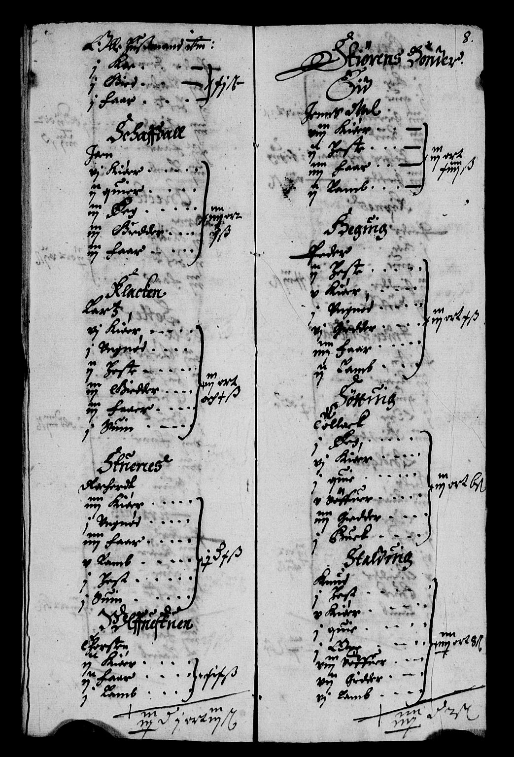 Rentekammeret inntil 1814, Reviderte regnskaper, Lensregnskaper, AV/RA-EA-5023/R/Rb/Rbw/L0131: Trondheim len, 1657-1658