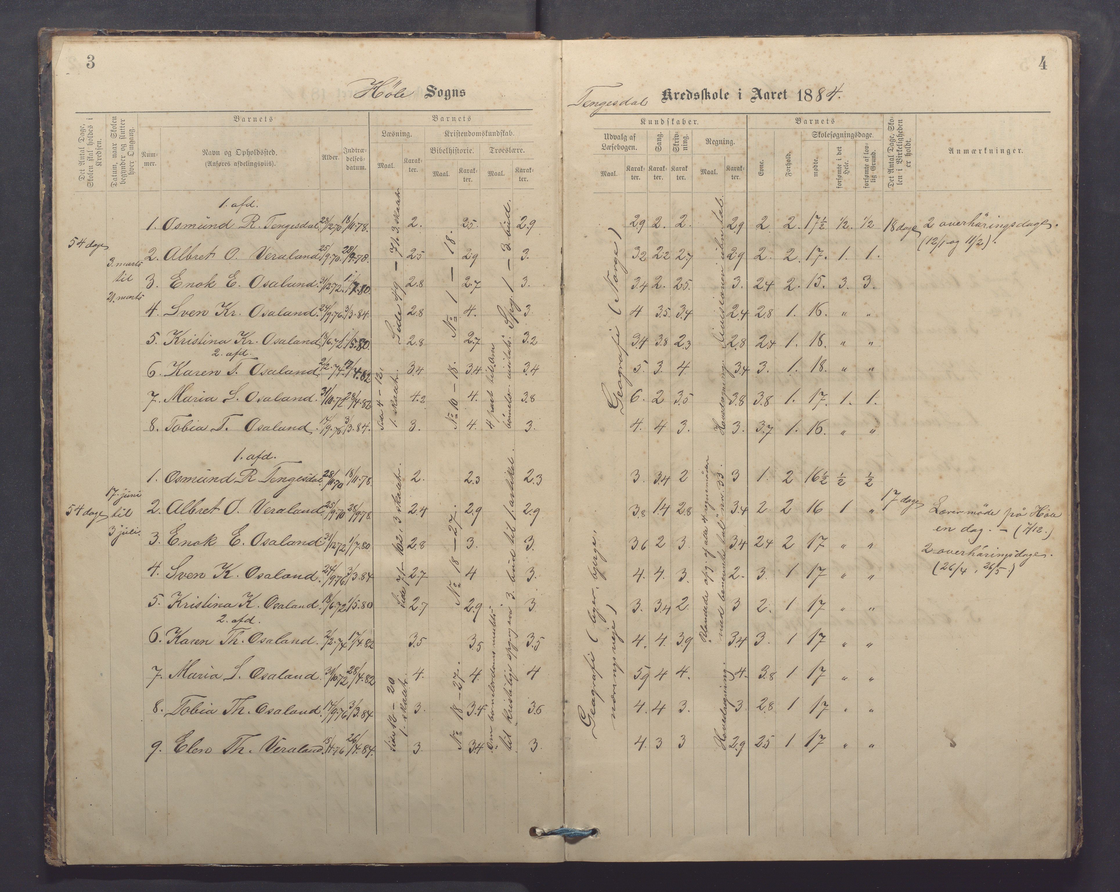 Høle kommune - Tengesdal skole, IKAR/K-100033/F/L0001: Skoleprotokoll, 1884-1893, p. 3-4