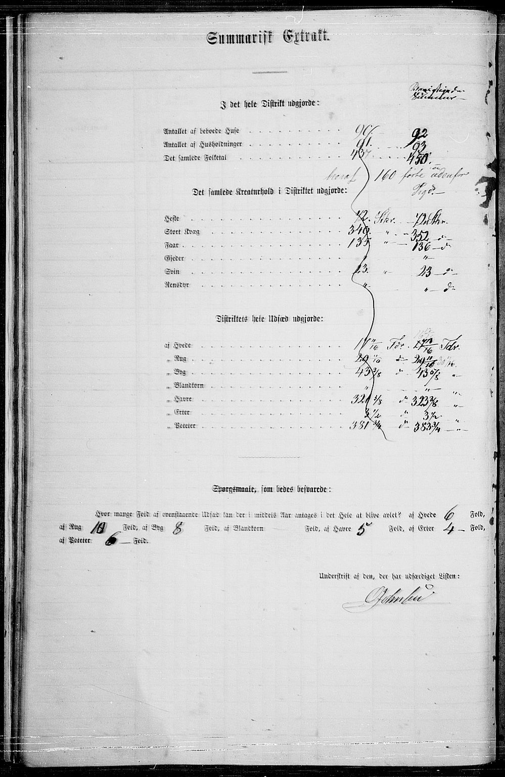 RA, 1865 census for Hobøl, 1865, p. 28