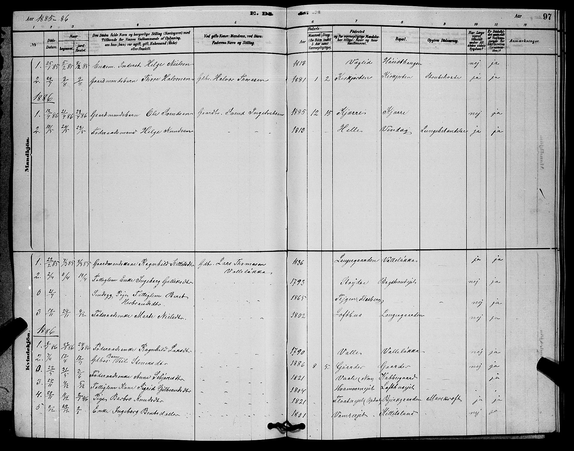 Rollag kirkebøker, SAKO/A-240/G/Gb/L0002: Parish register (copy) no. II 2, 1878-1898, p. 97
