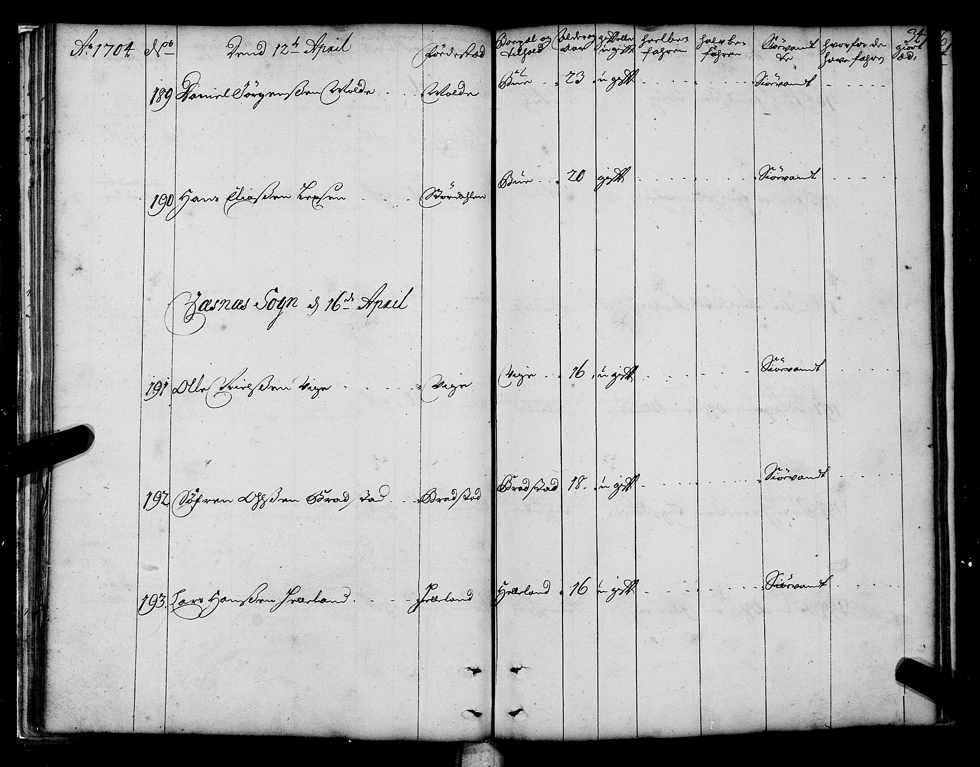 Sjøinnrulleringen - Trondhjemske distrikt, AV/SAT-A-5121/01/L0003/0001: -- / Hovedrulle over sjødolk i Trondhjems innrullerings-distrikt, 1704-1707, p. 34