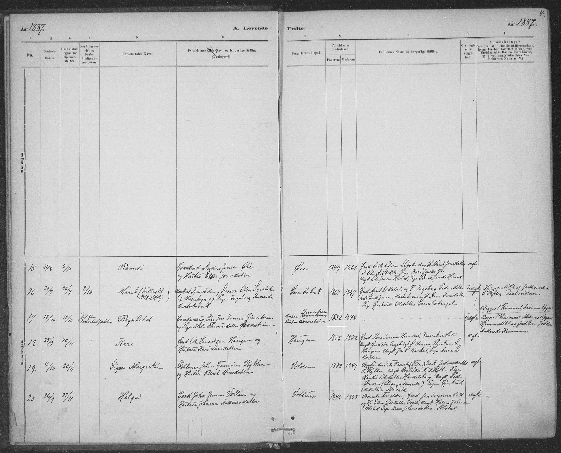 Ministerialprotokoller, klokkerbøker og fødselsregistre - Sør-Trøndelag, AV/SAT-A-1456/691/L1085: Parish register (official) no. 691A17, 1887-1908, p. 4