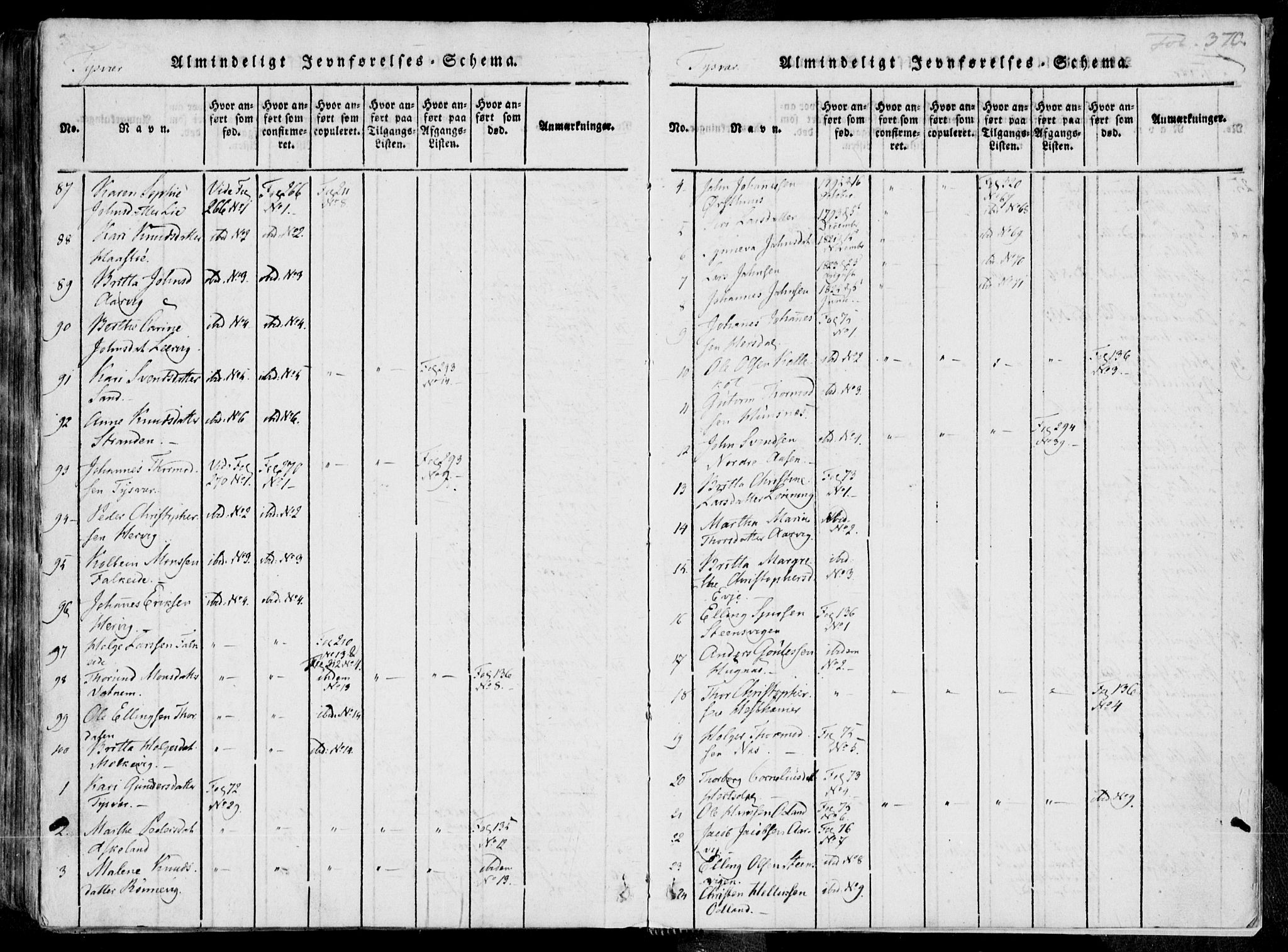 Skjold sokneprestkontor, SAST/A-101847/H/Ha/Haa/L0004: Parish register (official) no. A 4 /1, 1815-1830, p. 370