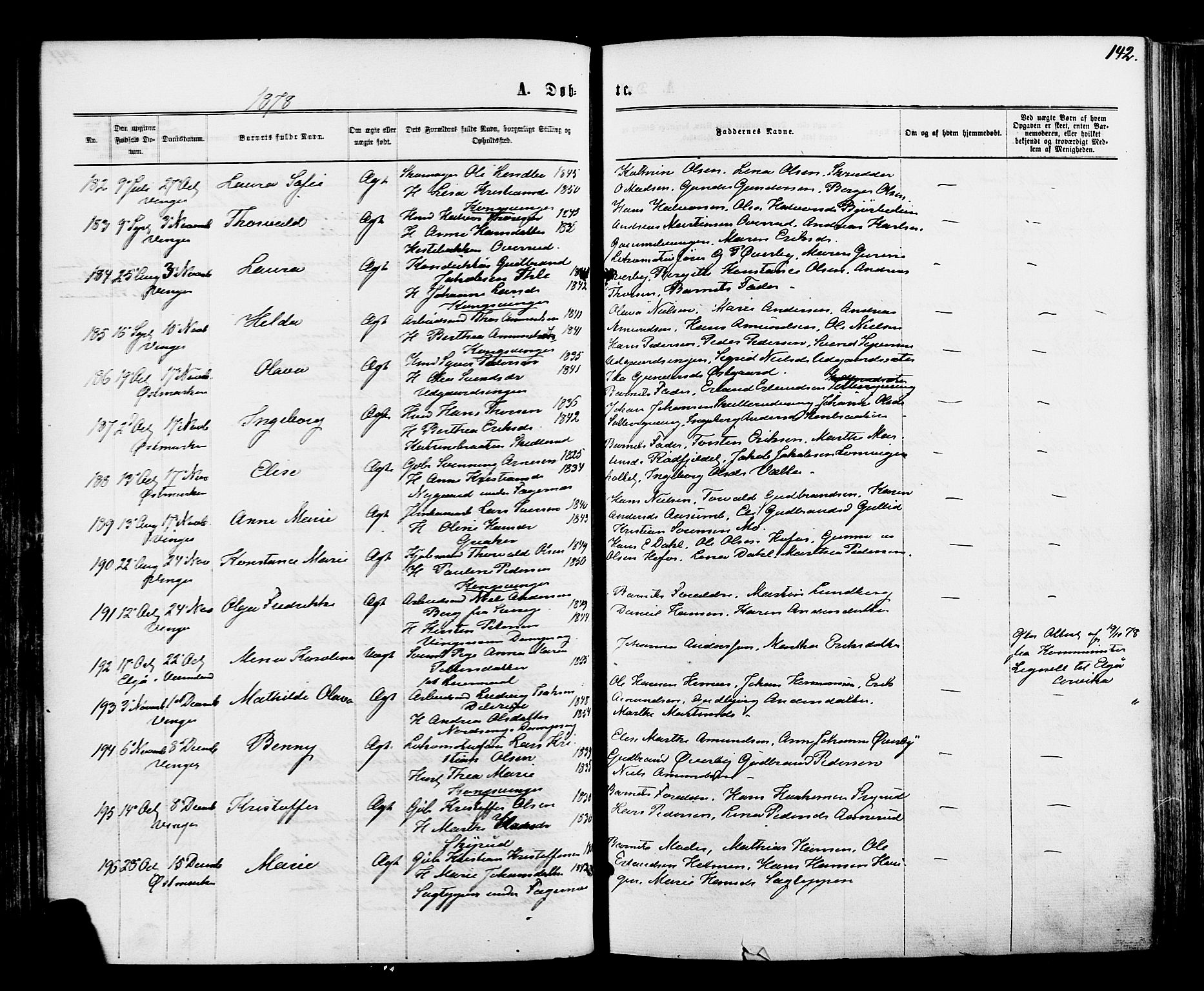 Vinger prestekontor, AV/SAH-PREST-024/H/Ha/Haa/L0012: Parish register (official) no. 12, 1871-1880, p. 142