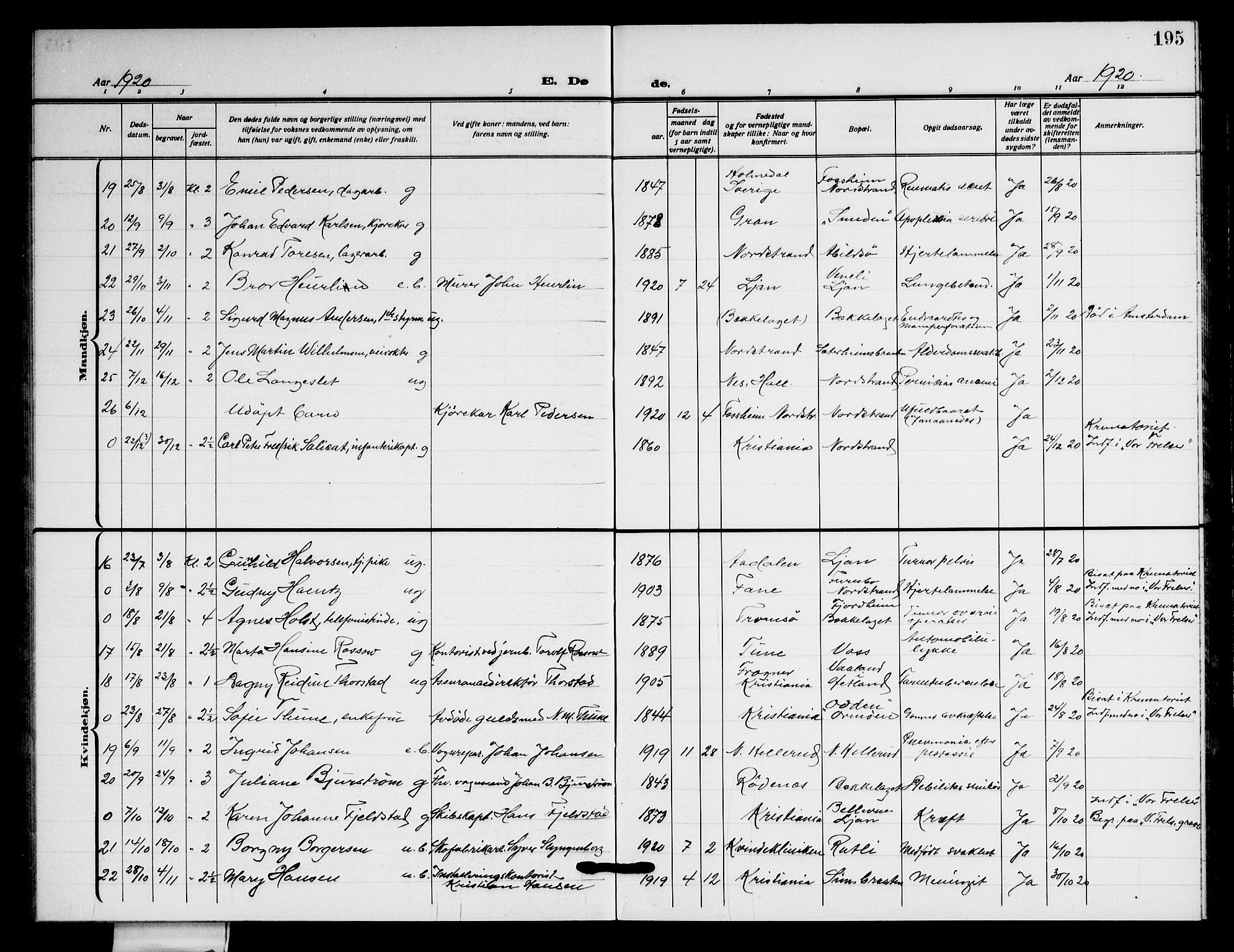 Nordstrand prestekontor Kirkebøker, AV/SAO-A-10362a/G/Ga/L0002: Parish register (copy) no. I 2, 1918-1925, p. 195