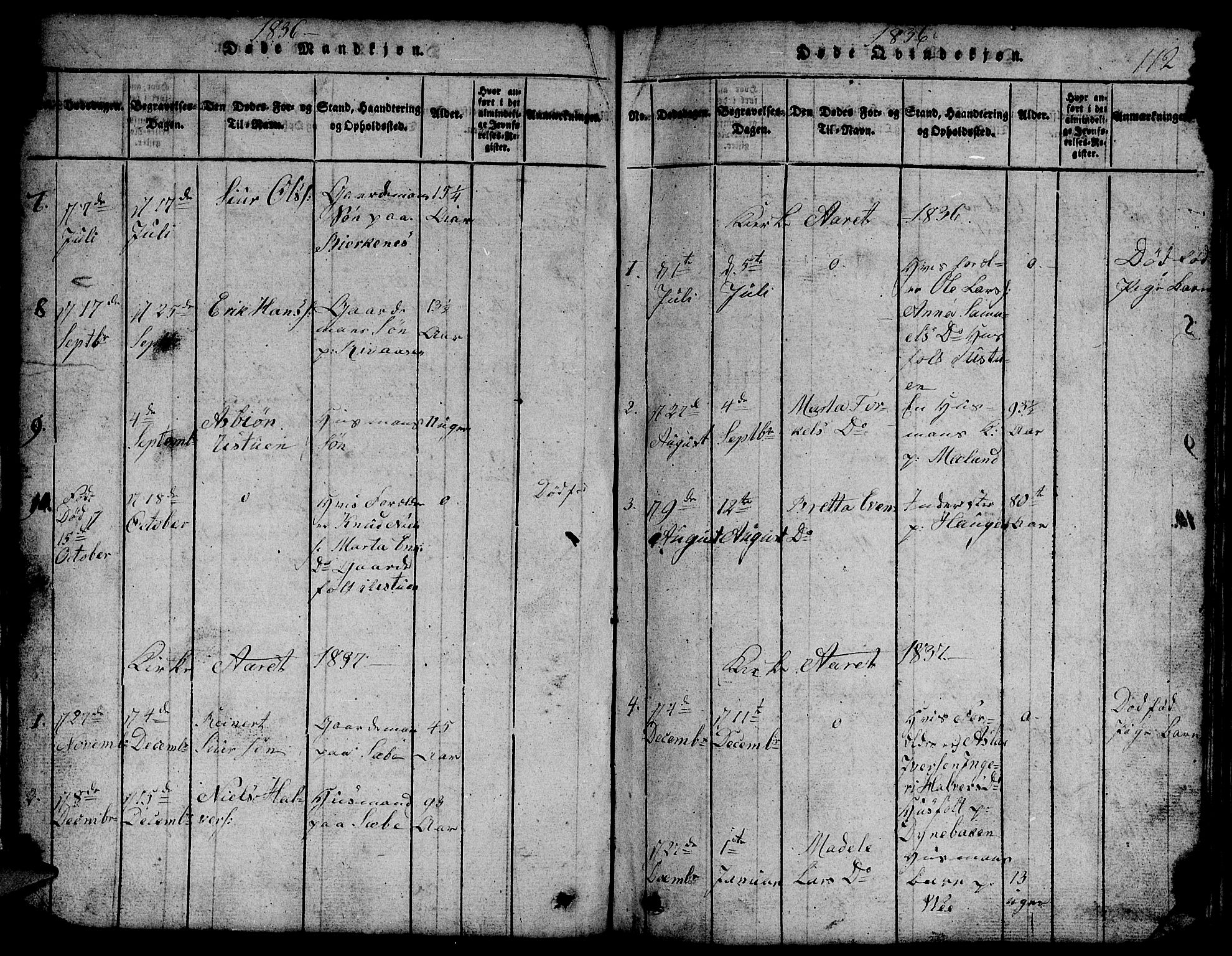Etne sokneprestembete, SAB/A-75001/H/Hab: Parish register (copy) no. B 1, 1815-1850, p. 112