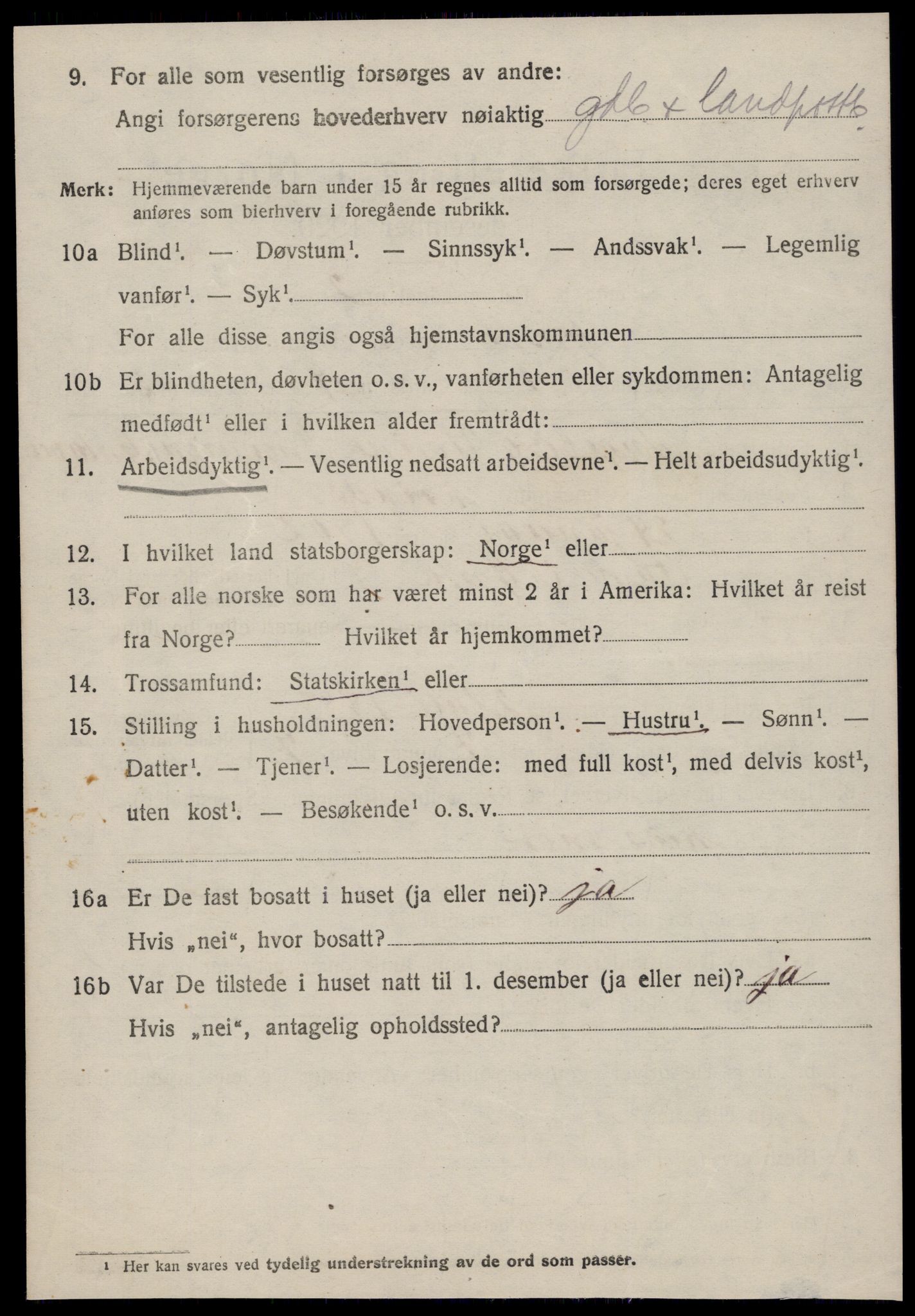 SAT, 1920 census for Ørsta, 1920, p. 1733