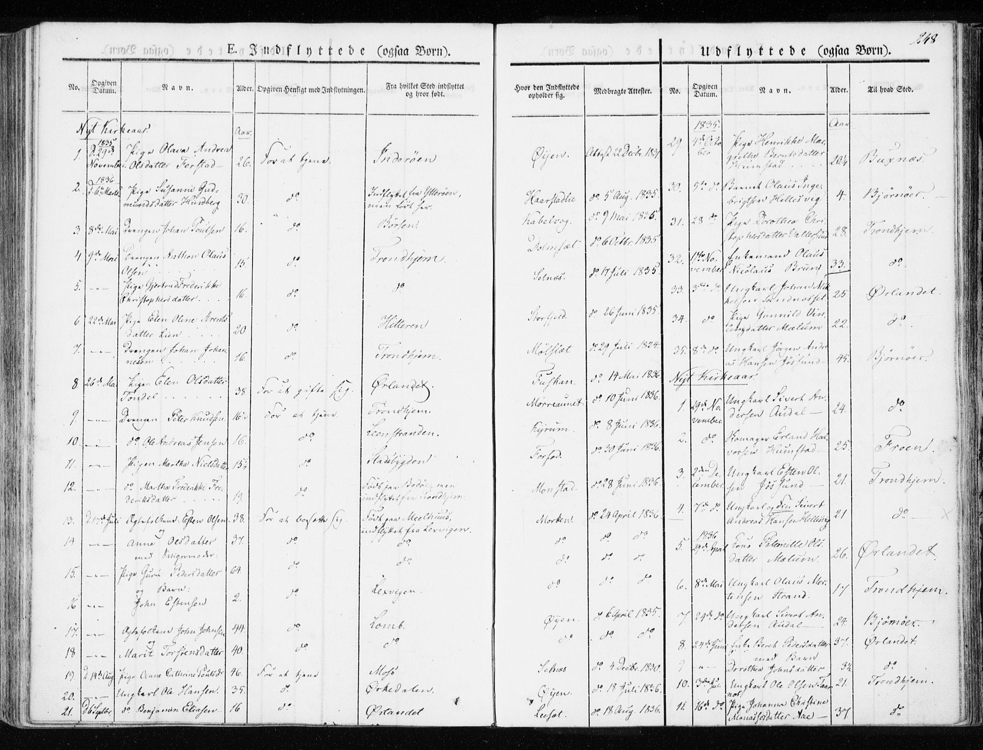 Ministerialprotokoller, klokkerbøker og fødselsregistre - Sør-Trøndelag, SAT/A-1456/655/L0676: Parish register (official) no. 655A05, 1830-1847, p. 248