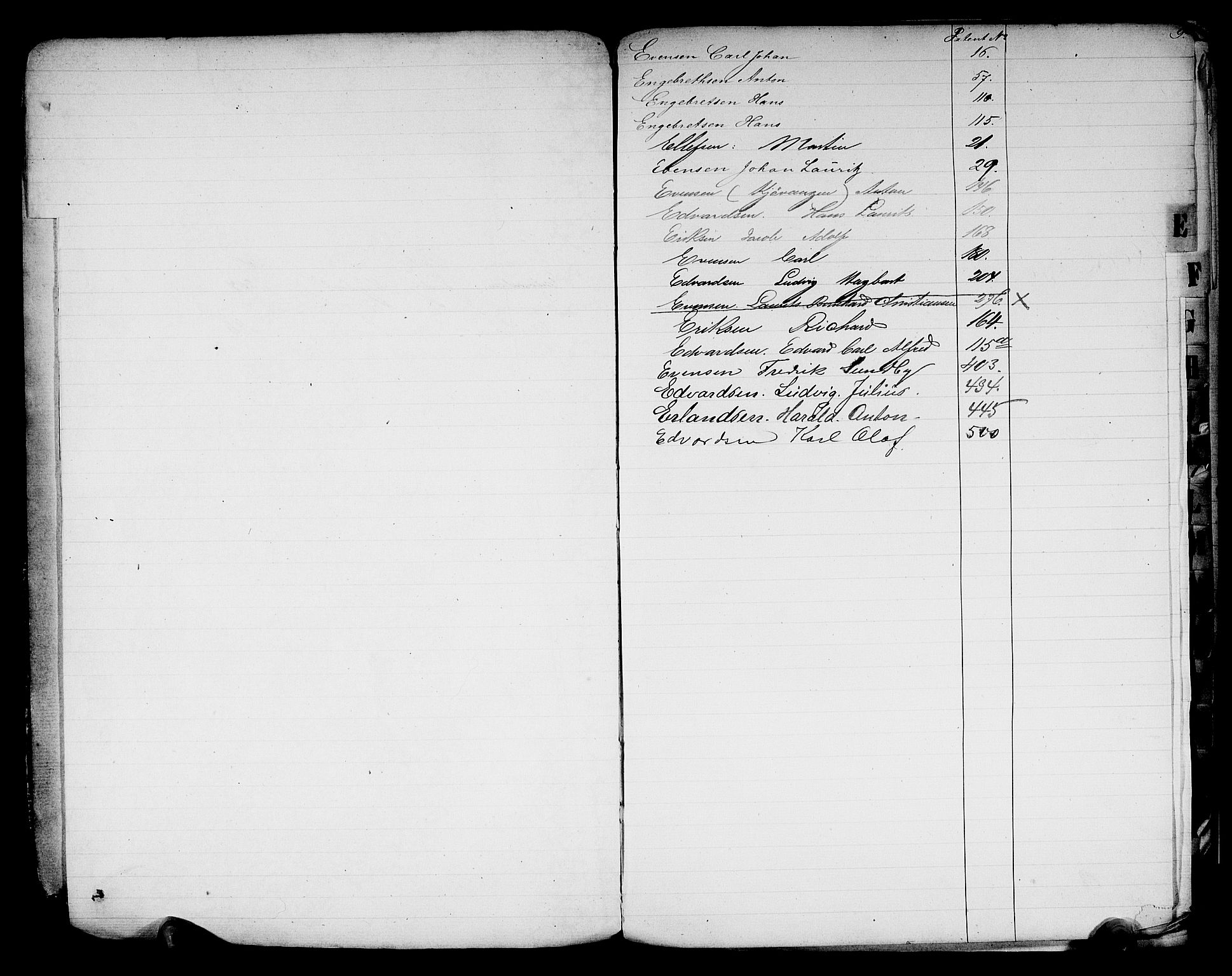 Son mønstringskontor, SAO/A-10569e/F/Fa/L0002: Register til hovedrullen, 1860, p. 11