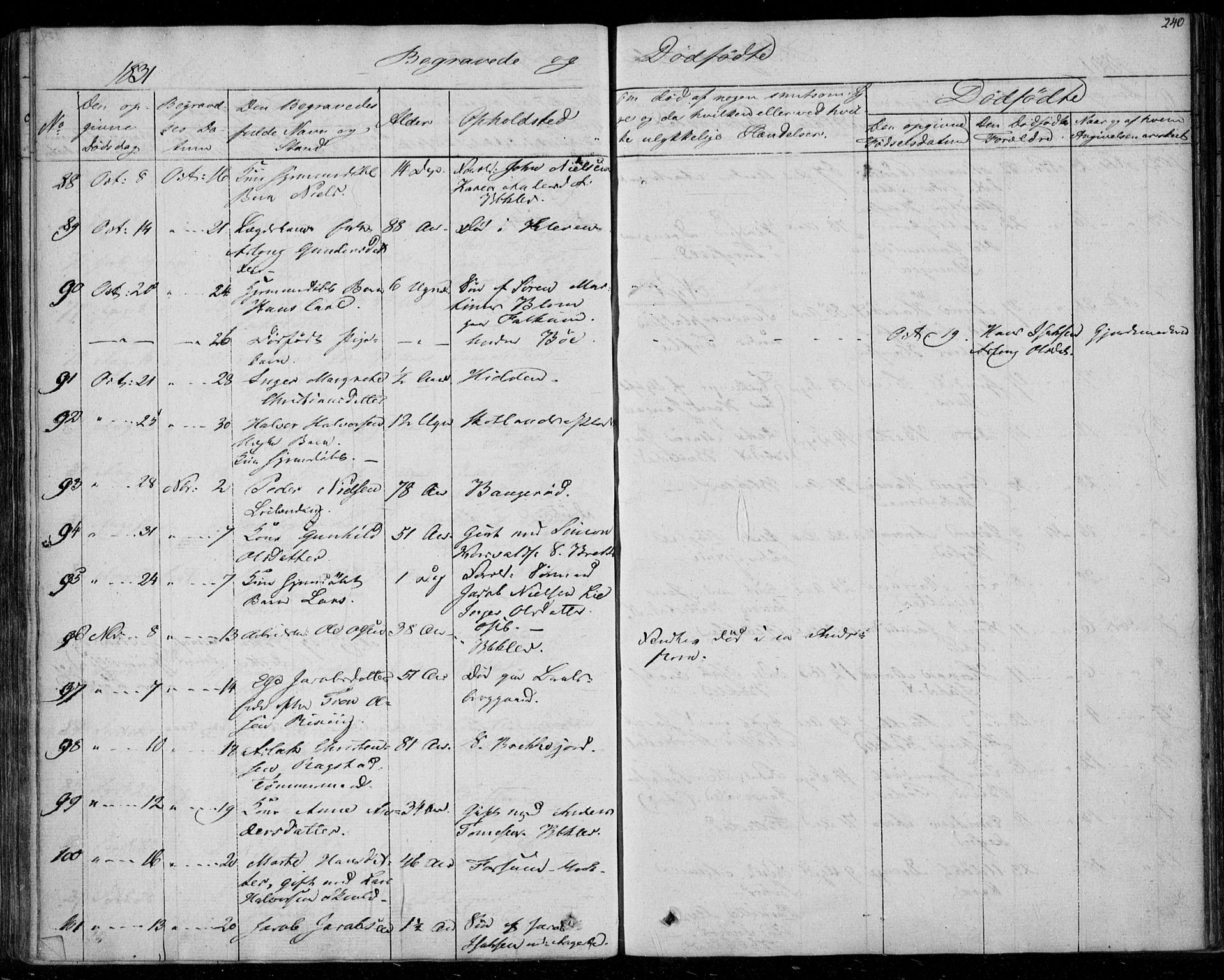 Gjerpen kirkebøker, SAKO/A-265/F/Fa/L0006: Parish register (official) no. I 6, 1829-1834, p. 240