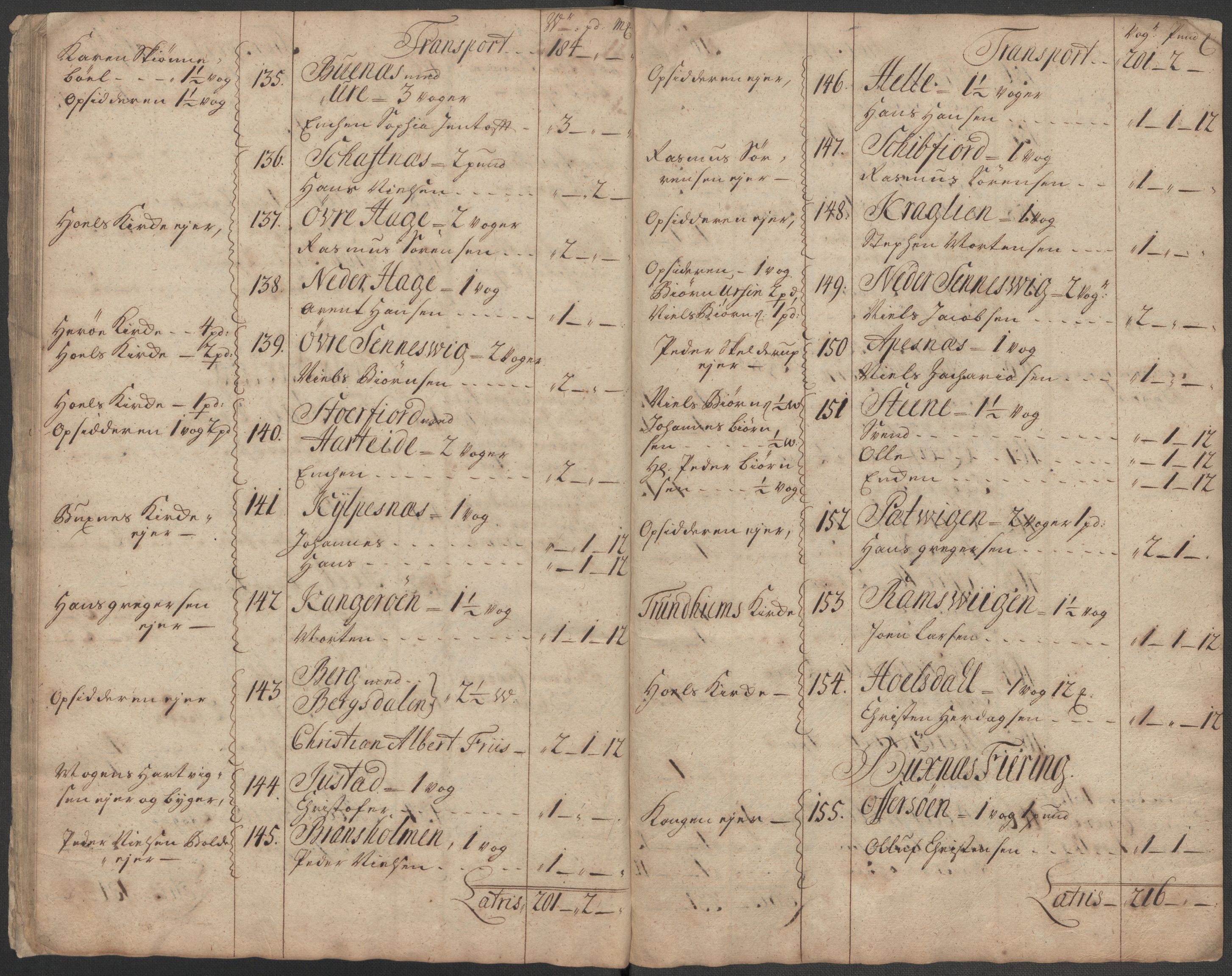 Rentekammeret inntil 1814, Reviderte regnskaper, Fogderegnskap, AV/RA-EA-4092/R67/L4684: Fogderegnskap Vesterålen, Andenes og Lofoten, 1718, p. 87