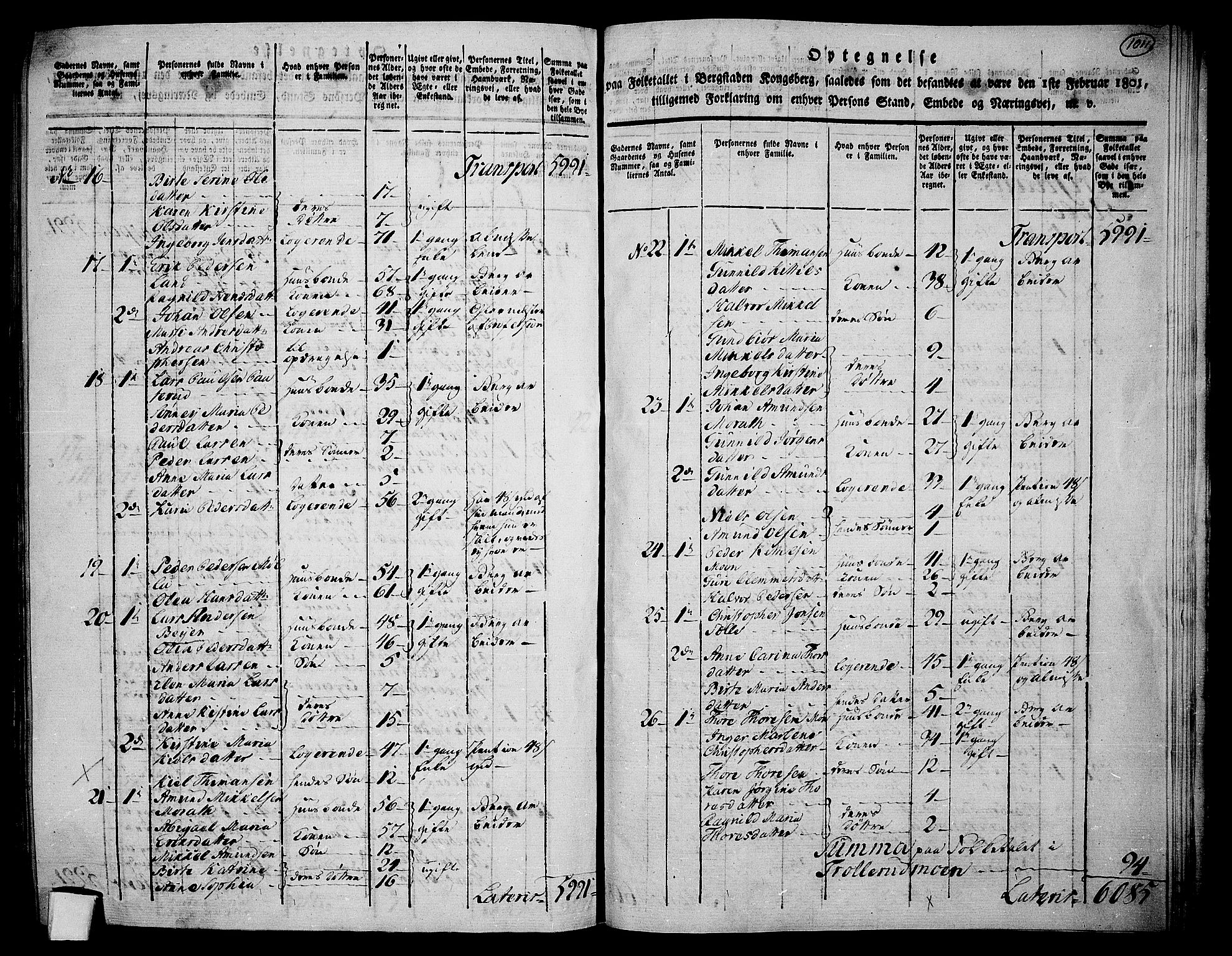 RA, 1801 census for 0604P Kongsberg, 1801, p. 1009b-1010a